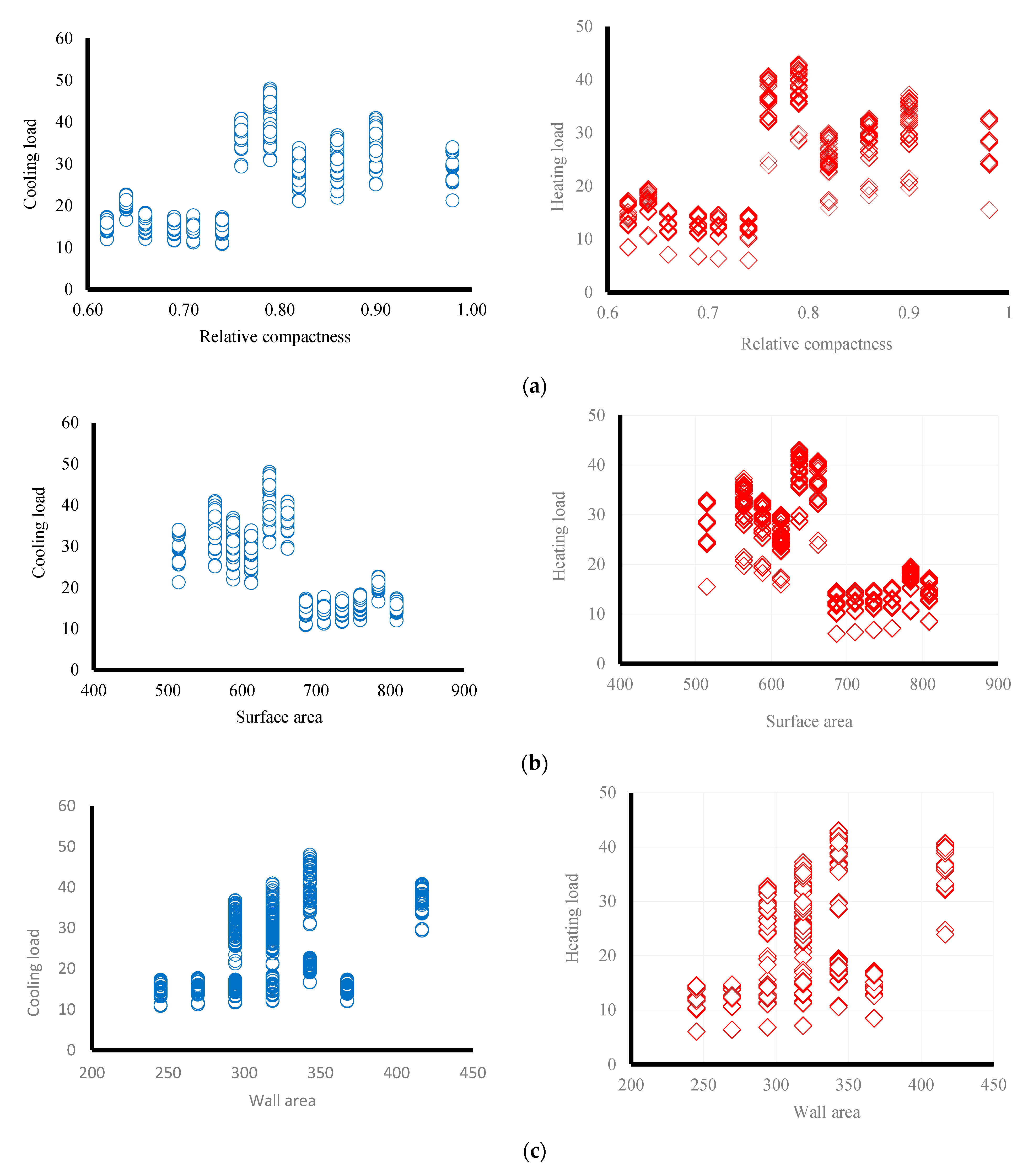 Energies 14 01331 g005a Energies 14 01331 g005a