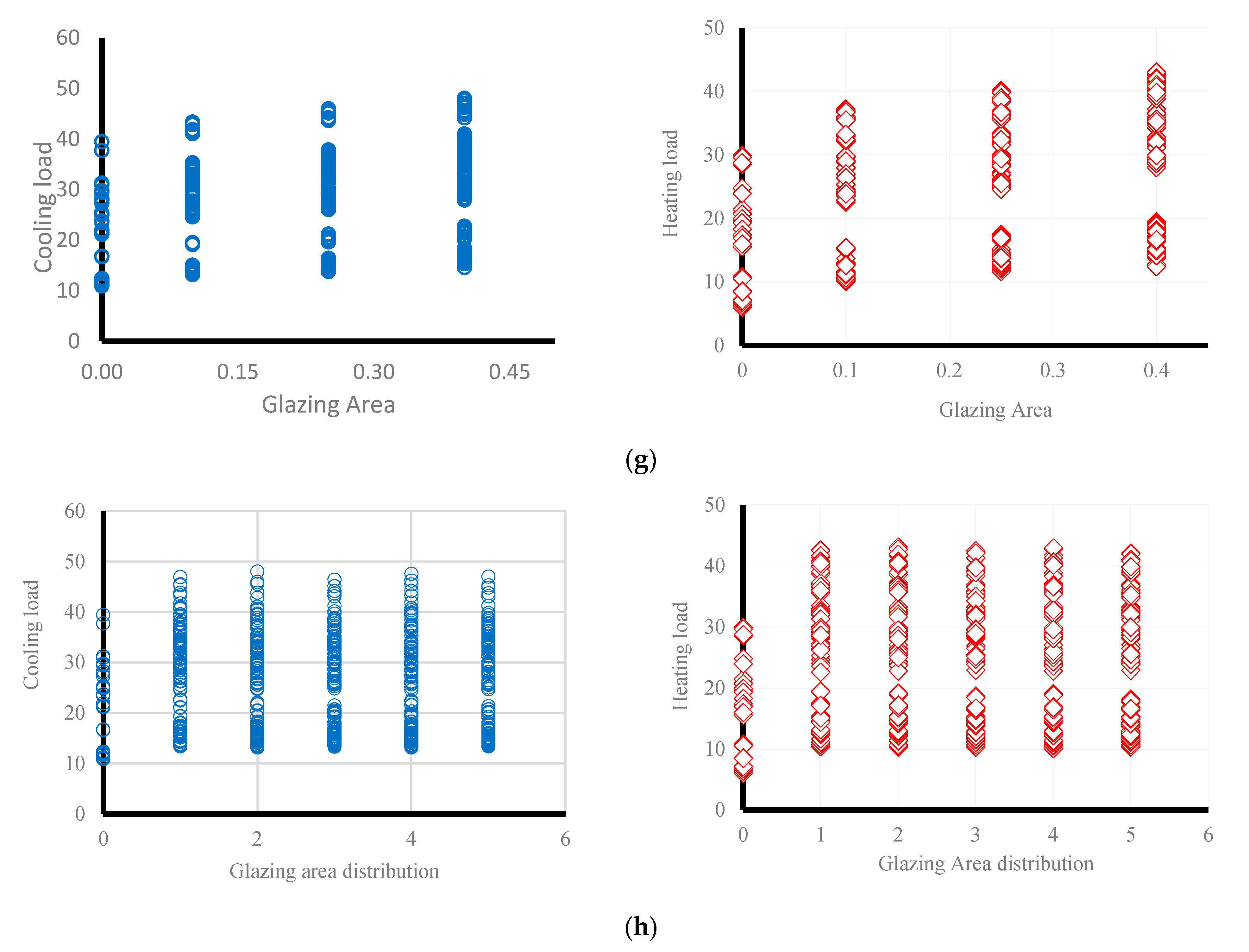 Energies 14 01331 g005c Energies 14 01331 g005c
