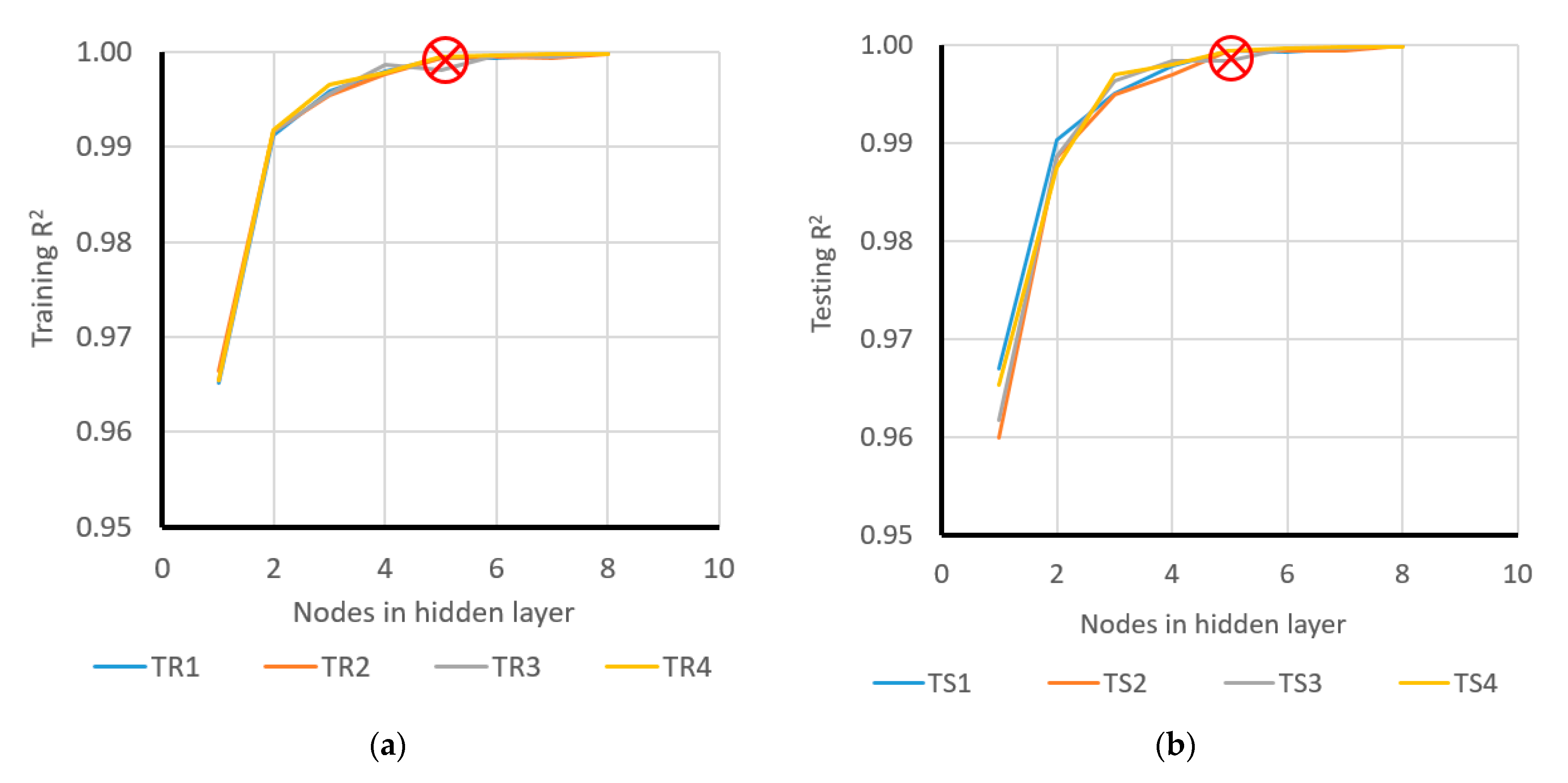 Energies 14 01331 g006a Energies 14 01331 g006a