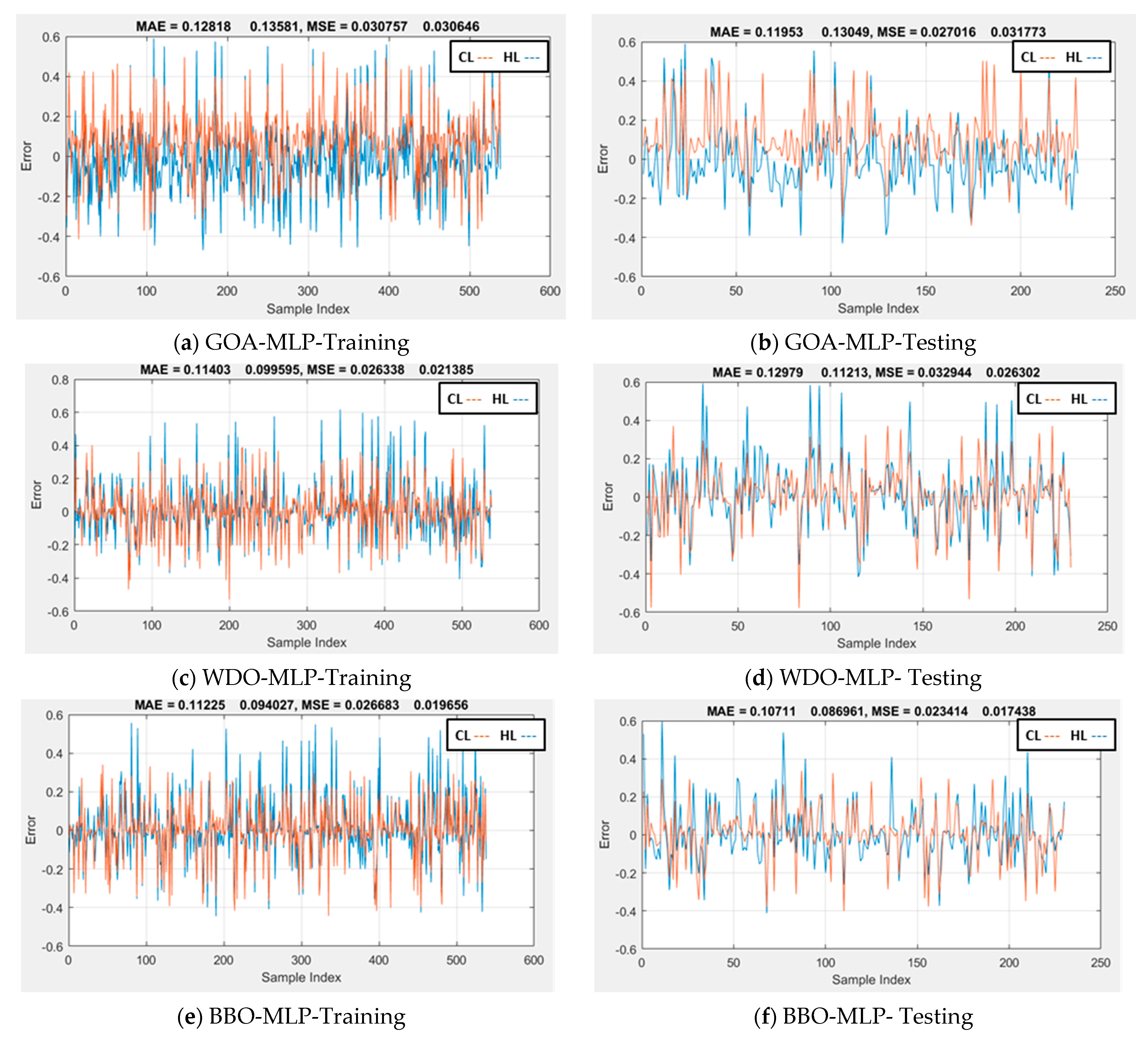 Energies 14 01331 g008 Energies 14 01331 g008