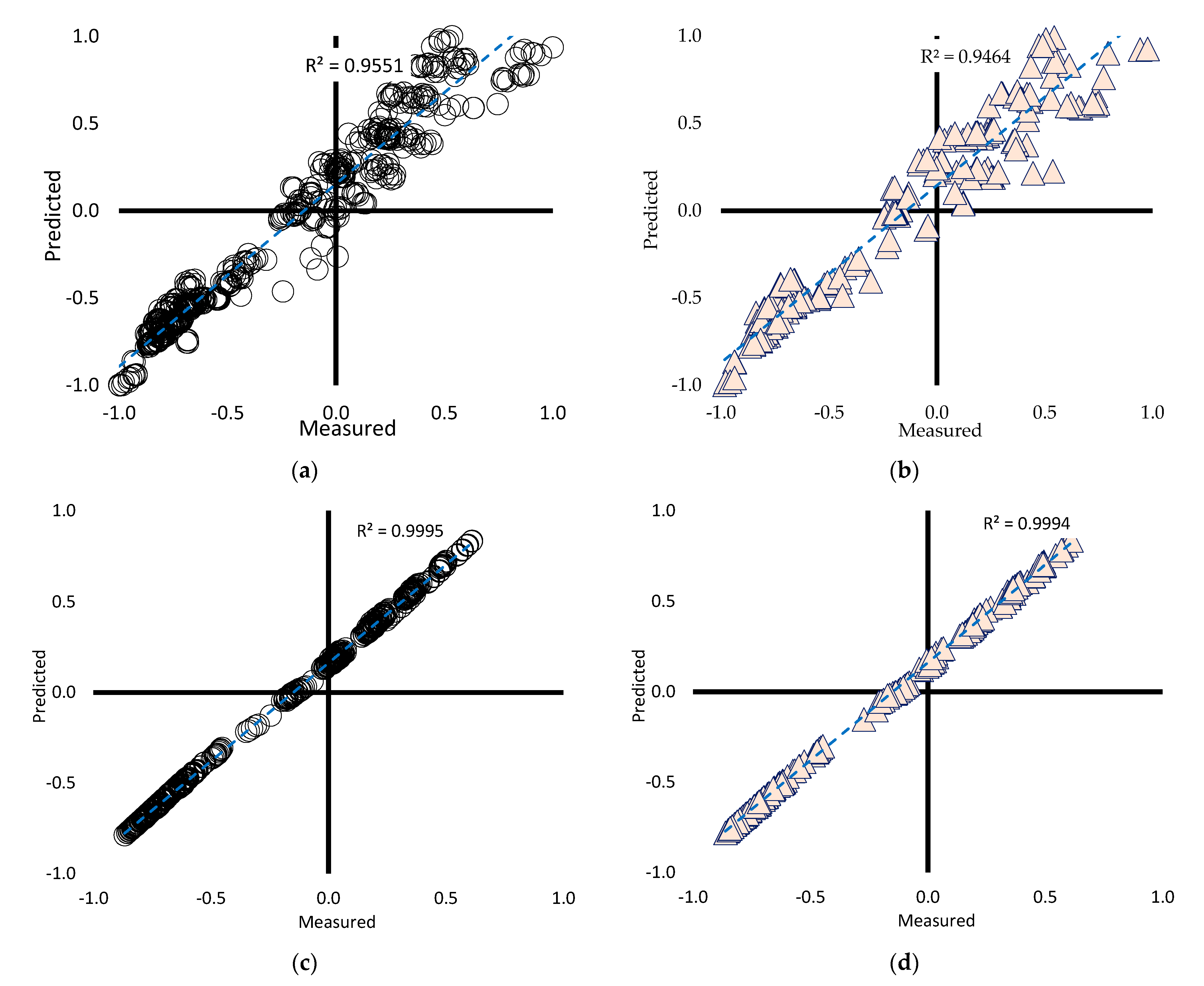 Energies 14 01331 g010 Energies 14 01331 g010