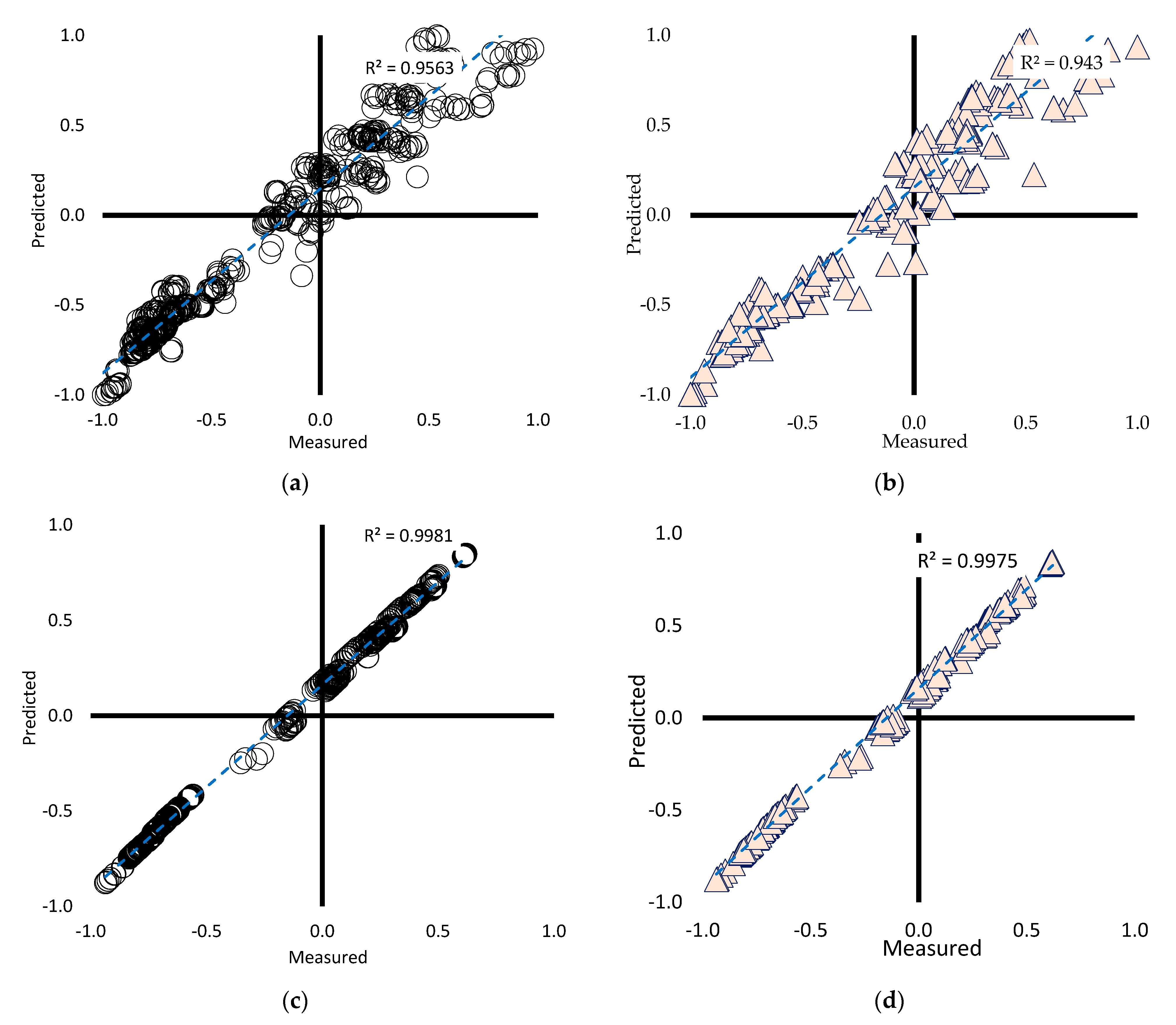 Energies 14 01331 g011 Energies 14 01331 g011