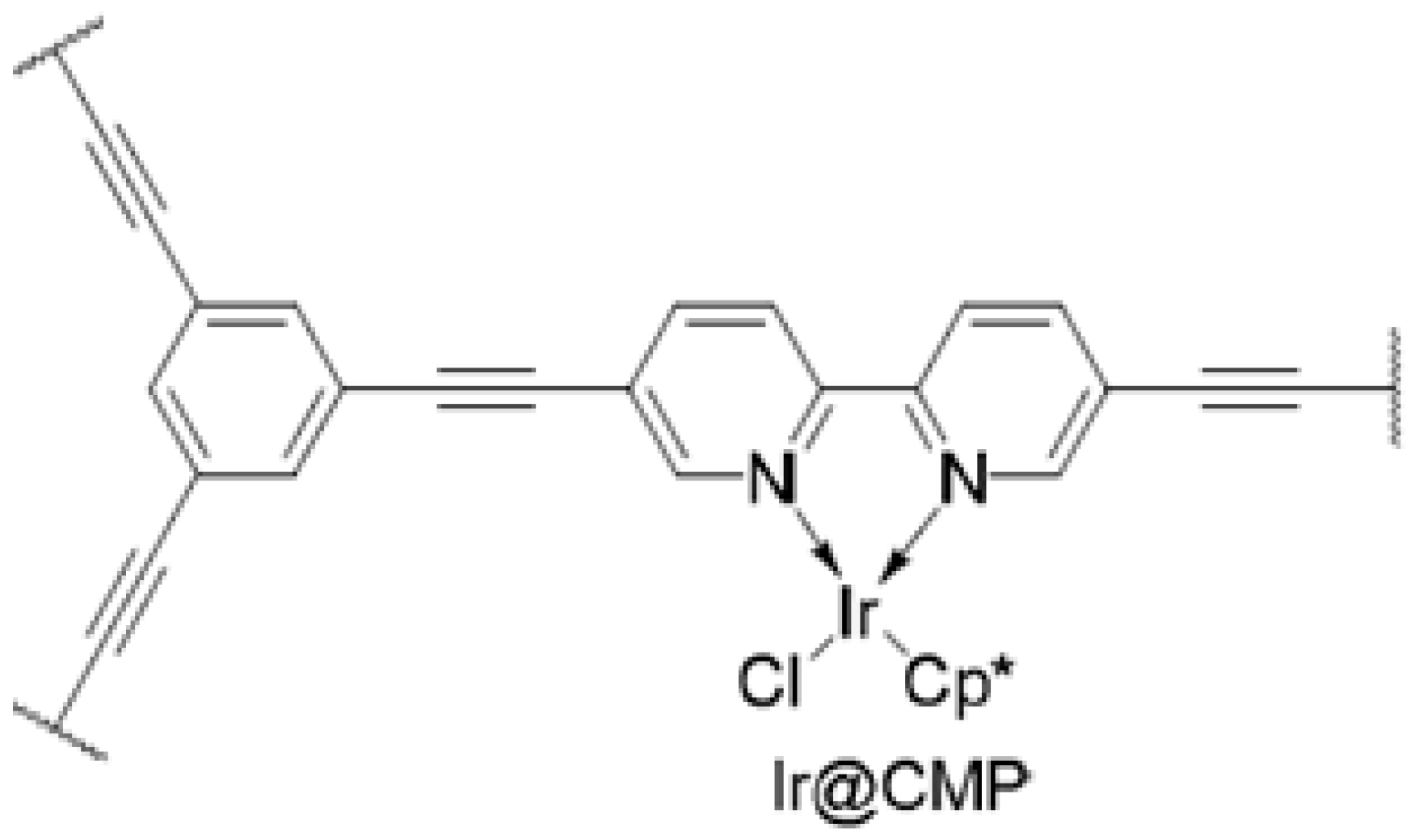 Energies 14 01334 g007