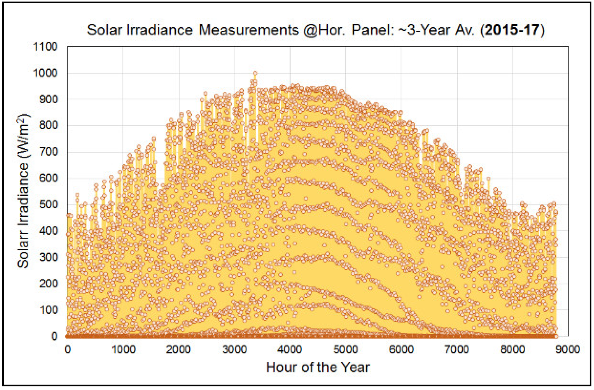 Energies 14 01336 g006