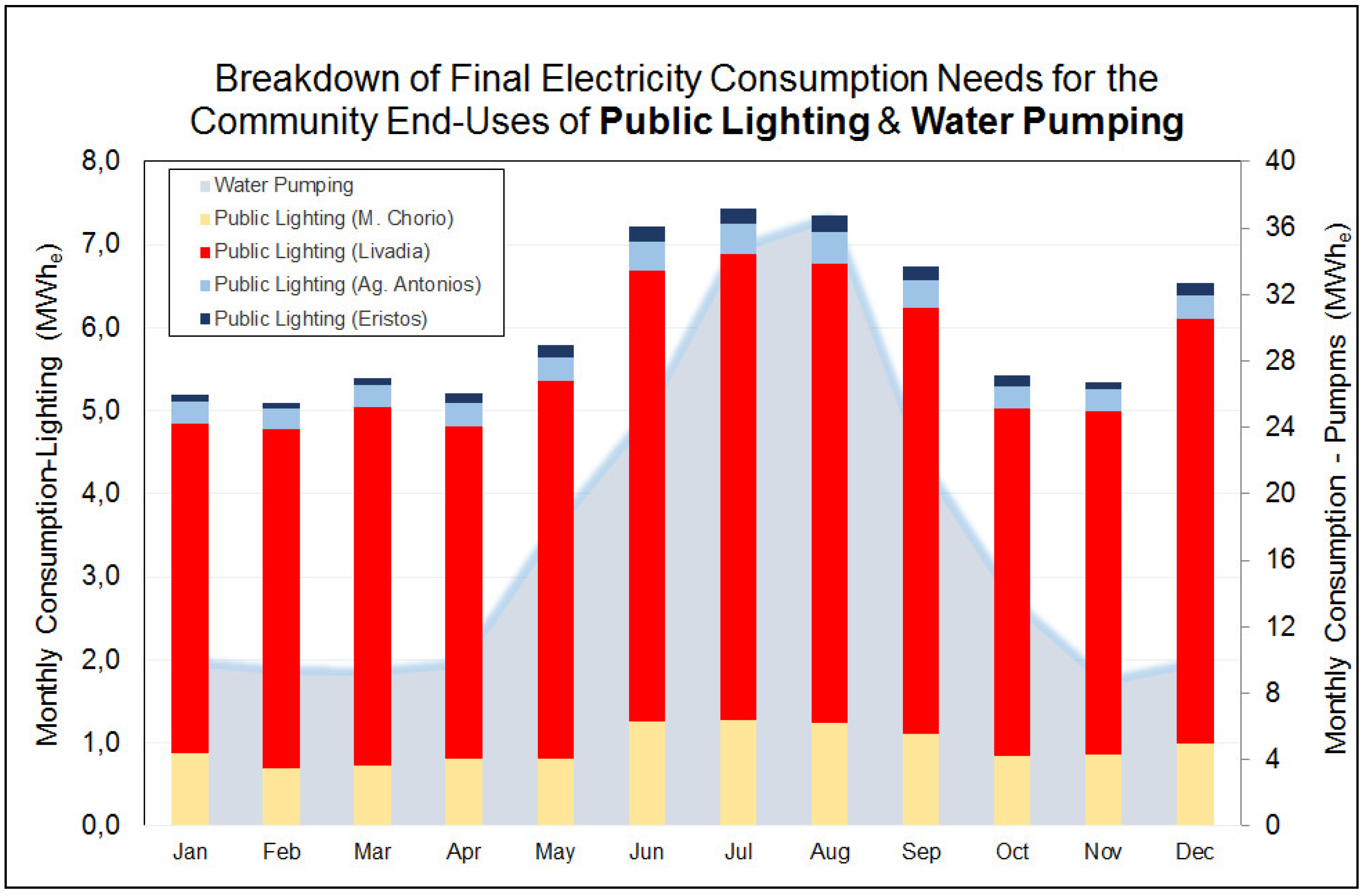 Energies 14 01336 g008