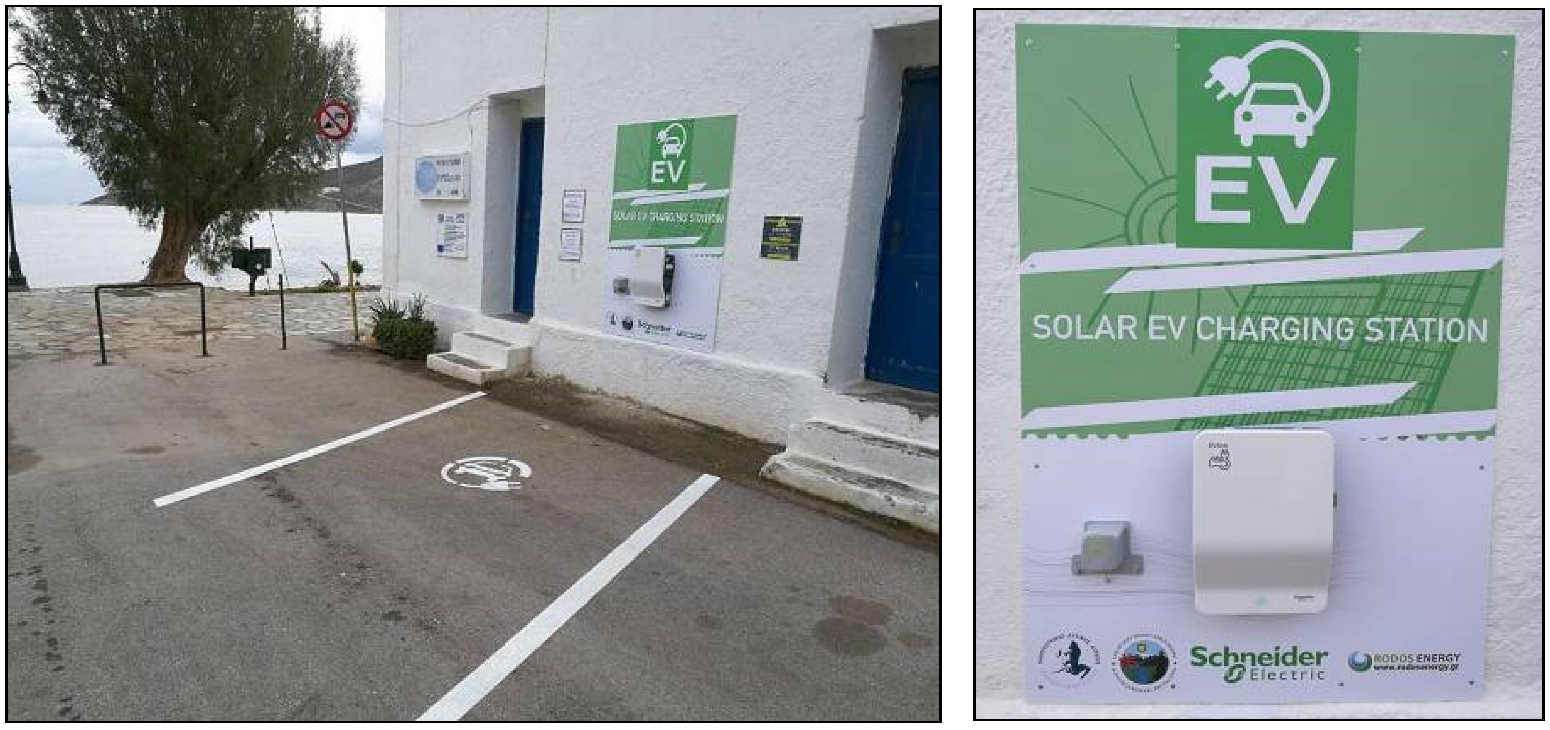 Energies 14 01336 g010