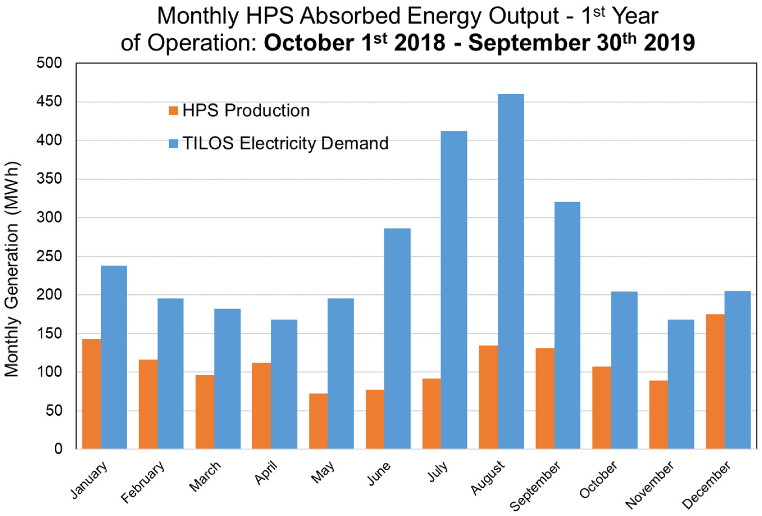 Energies 14 01336 g023