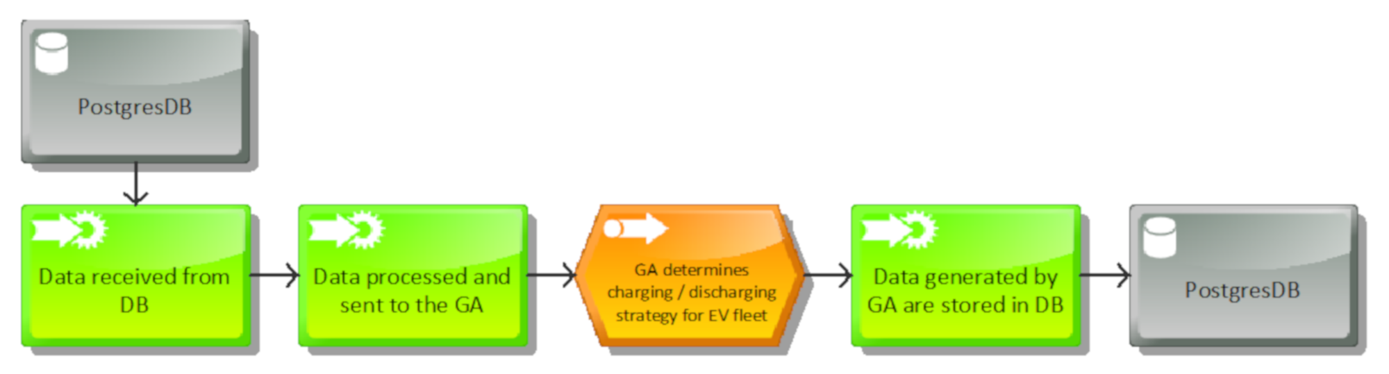 Energies 14 01337 g018