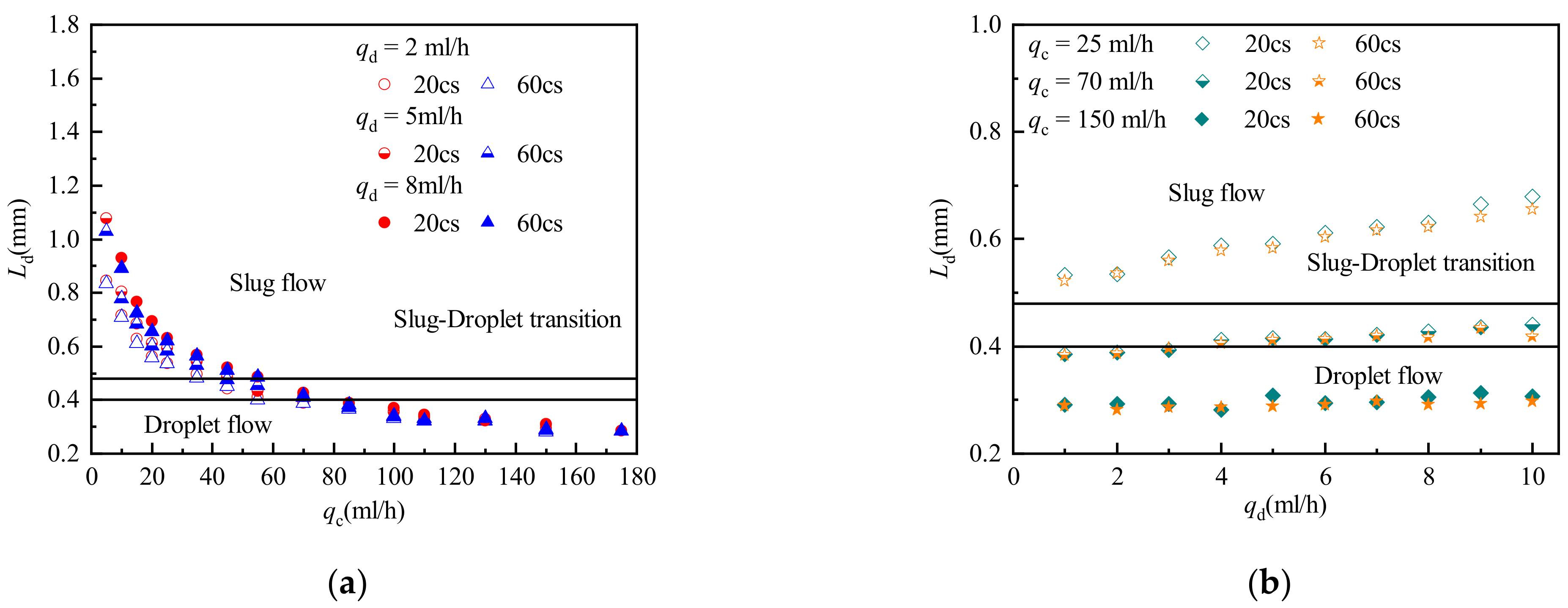 Energies 14 01341 g007 Energies 14 01341 g007