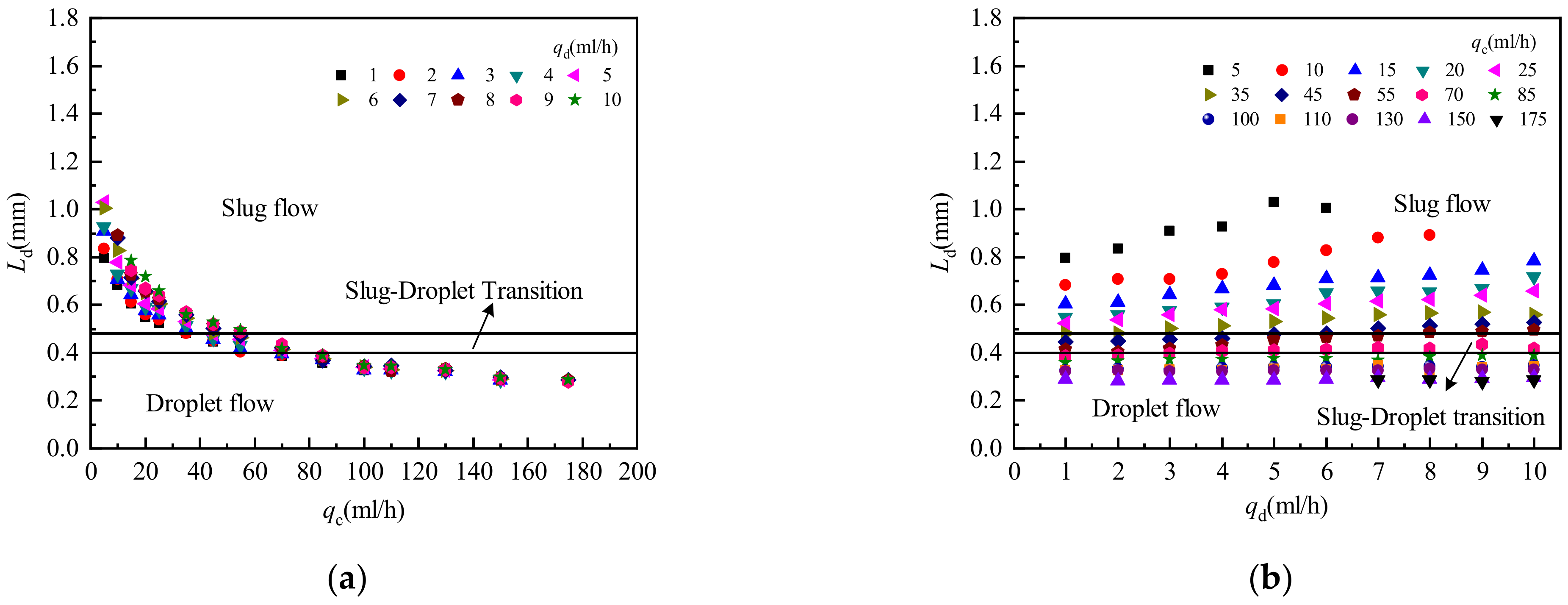 Energies 14 01341 g009 Energies 14 01341 g009