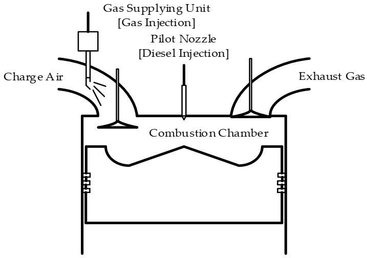 Energies 14 01342 g001 Energies 14 01342 g001