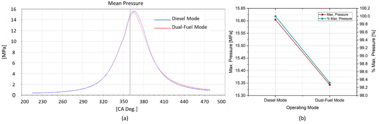 Energies 14 01342 g010 Energies 14 01342 g010