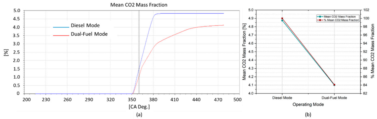 Energies 14 01342 g017 Energies 14 01342 g017