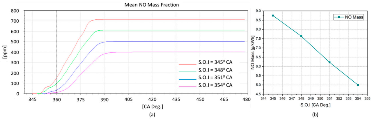 Energies 14 01342 g023 Energies 14 01342 g023