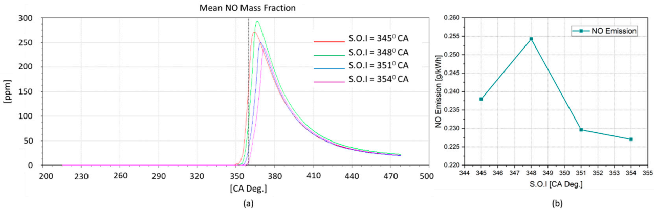 Energies 14 01342 g024 Energies 14 01342 g024
