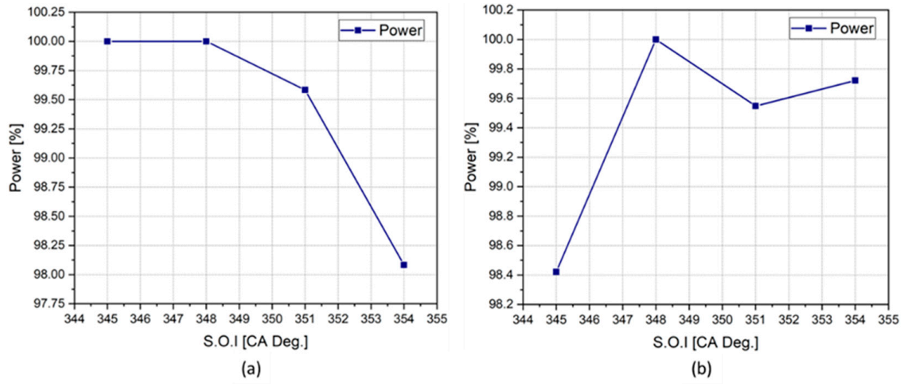 Energies 14 01342 g025 Energies 14 01342 g025