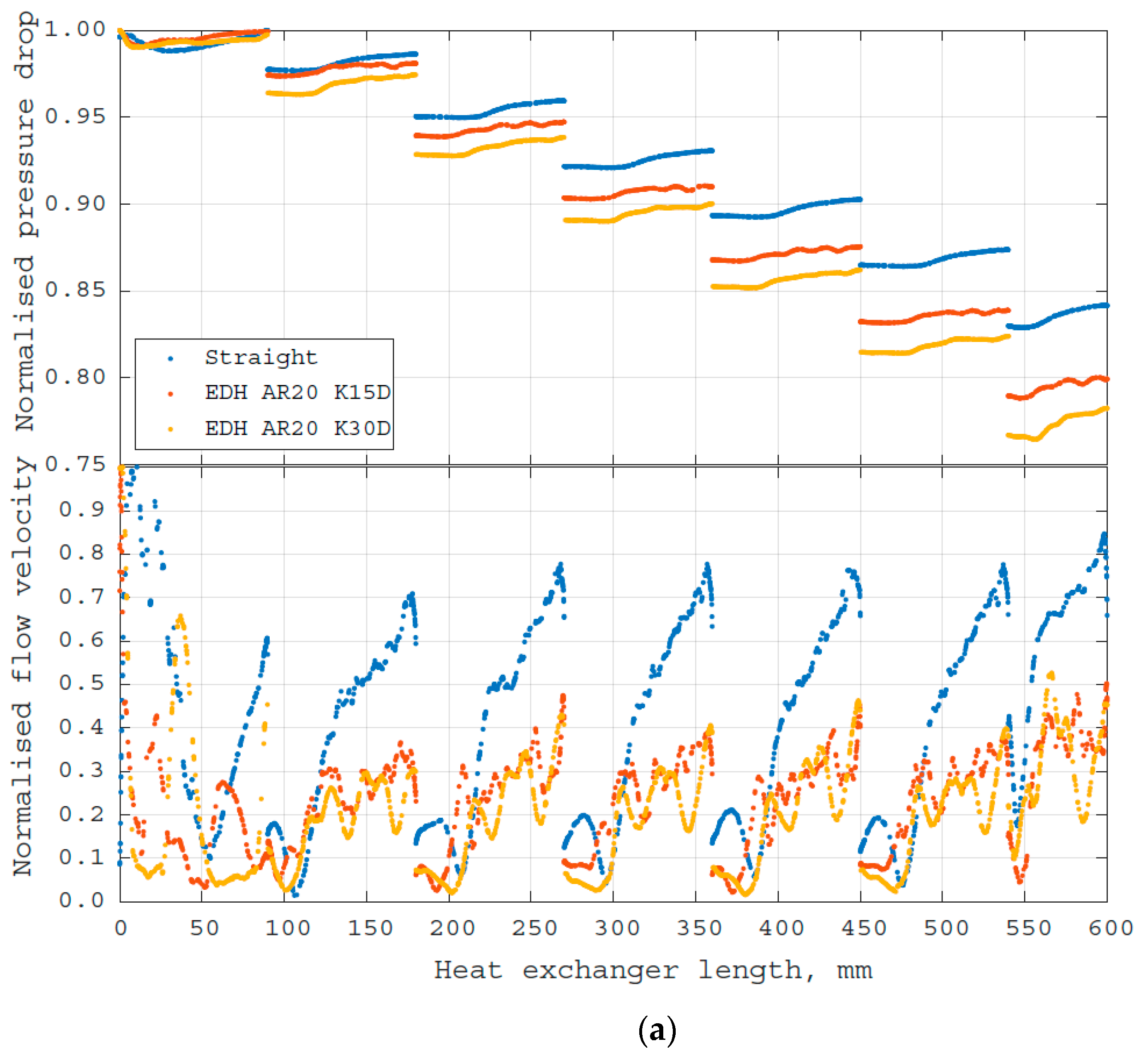 Energies 14 01343 g006a Energies 14 01343 g006a