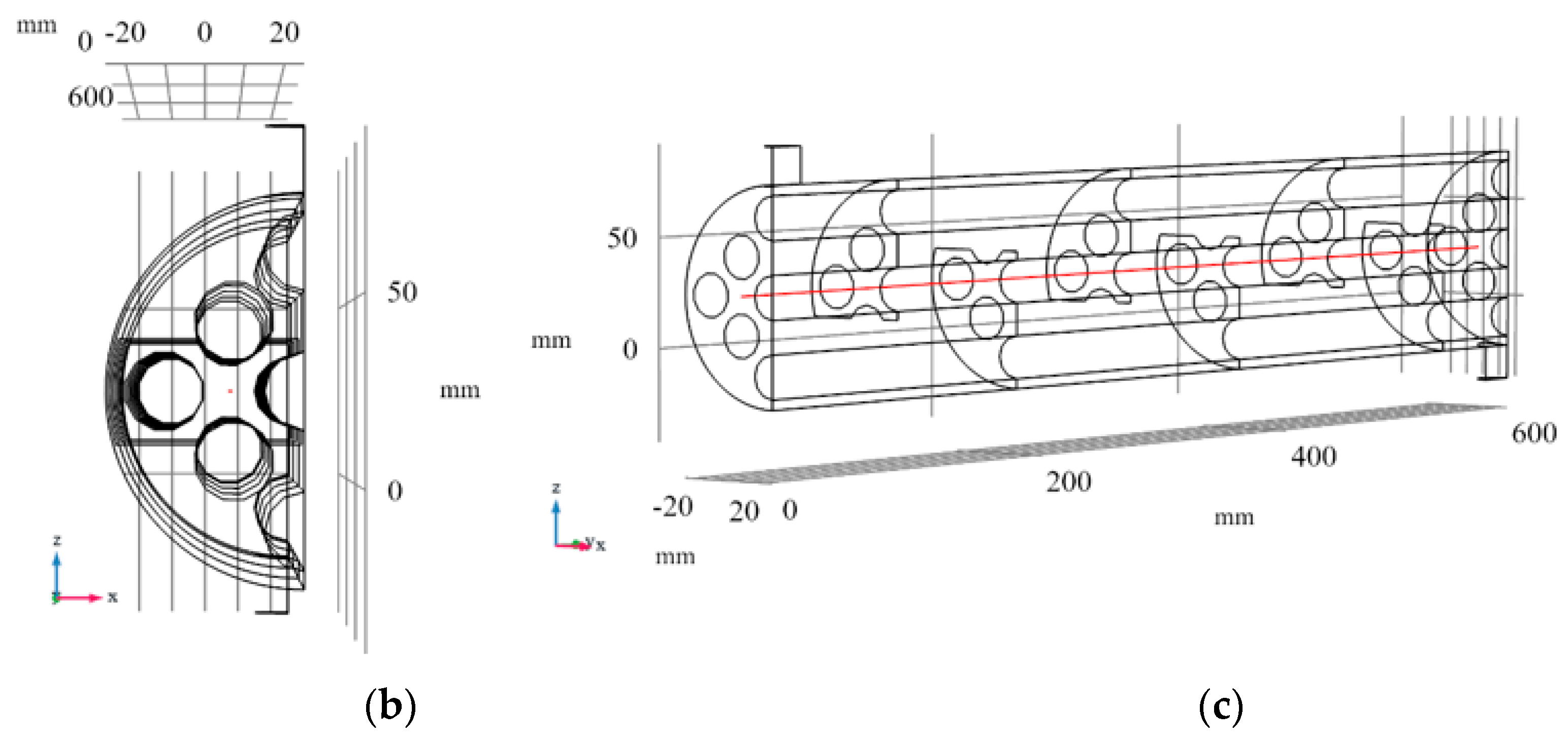 Energies 14 01343 g006b Energies 14 01343 g006b