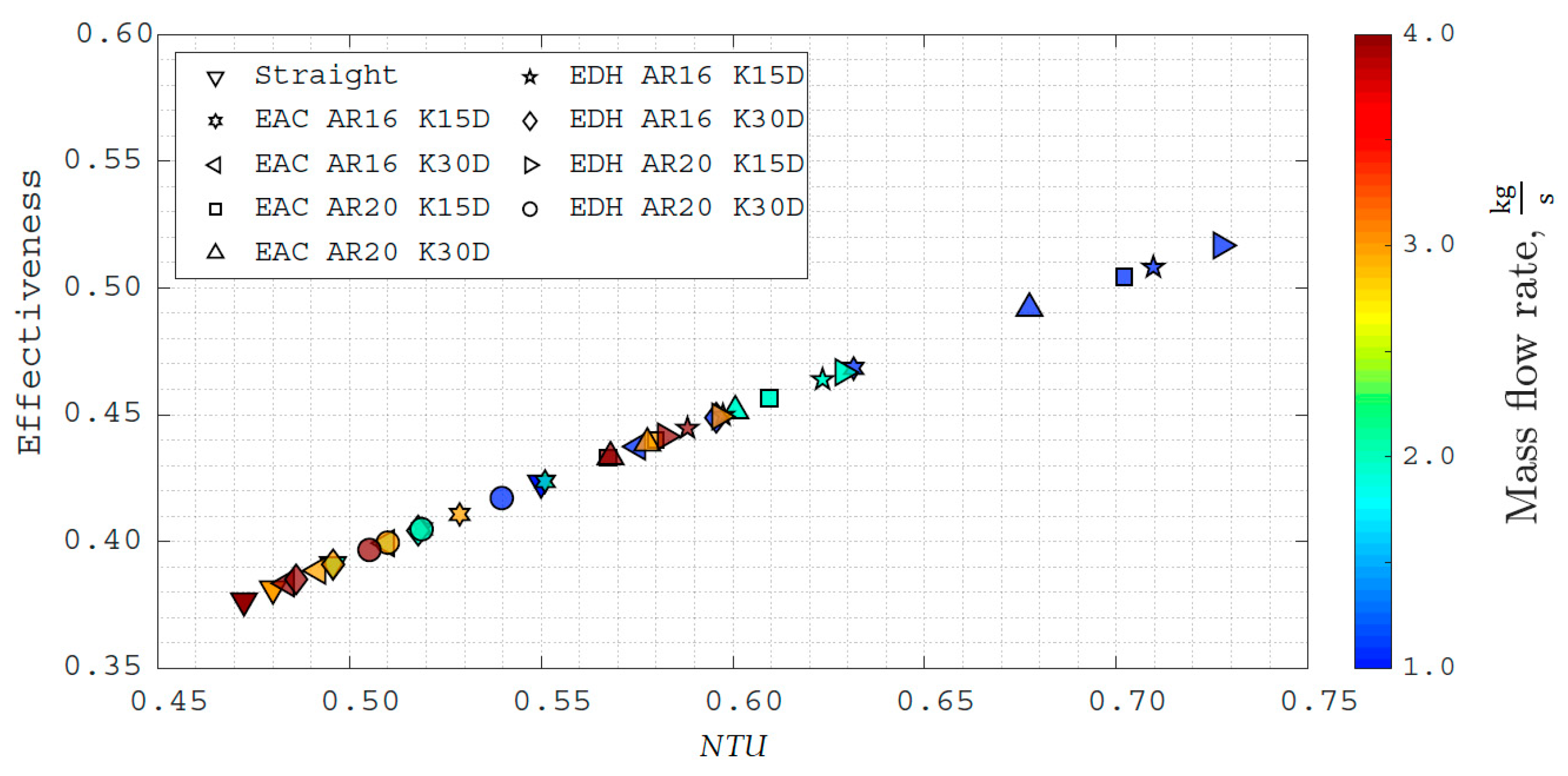 Energies 14 01343 g009 Energies 14 01343 g009