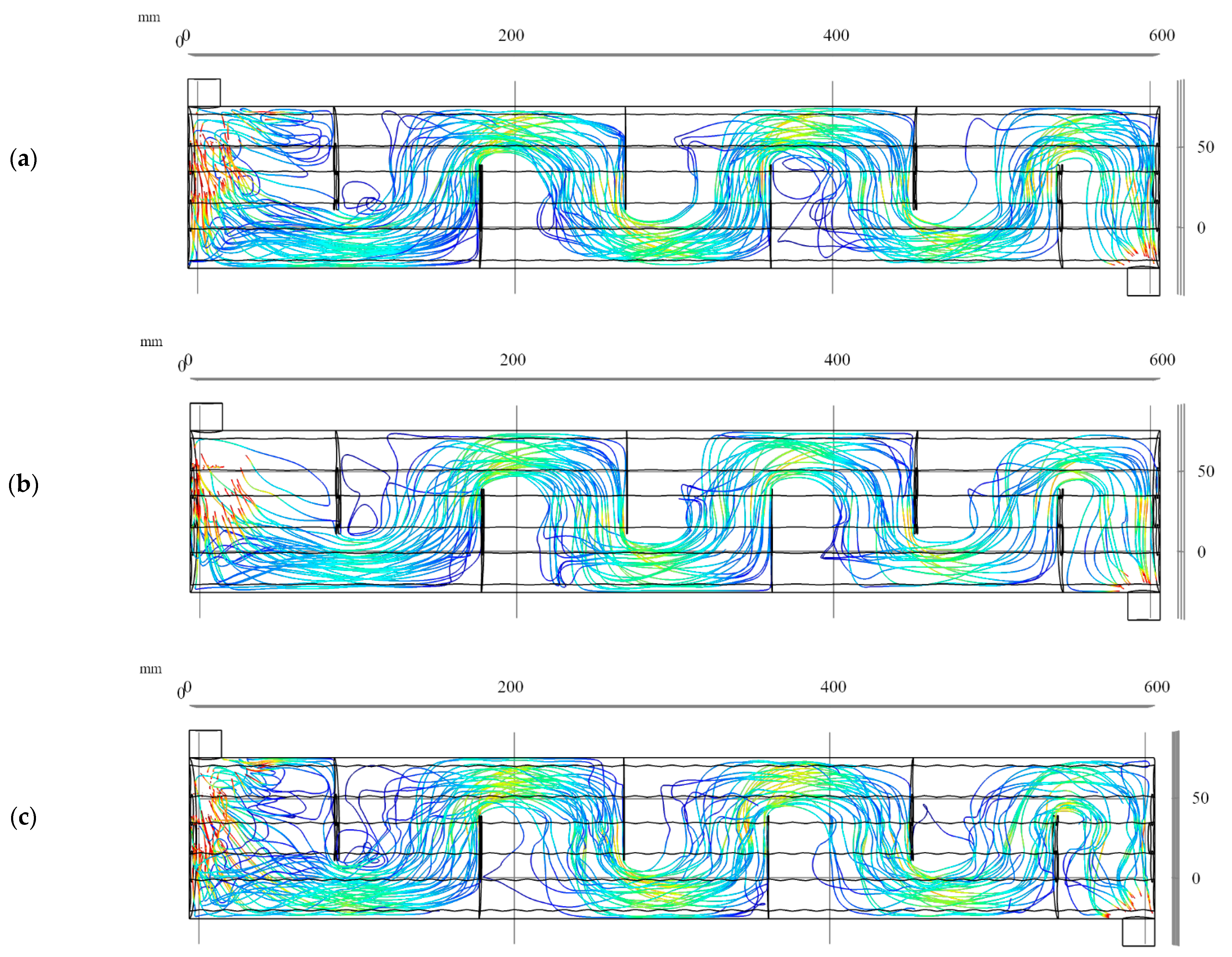 Energies 14 01343 g0a1a Energies 14 01343 g0a1a