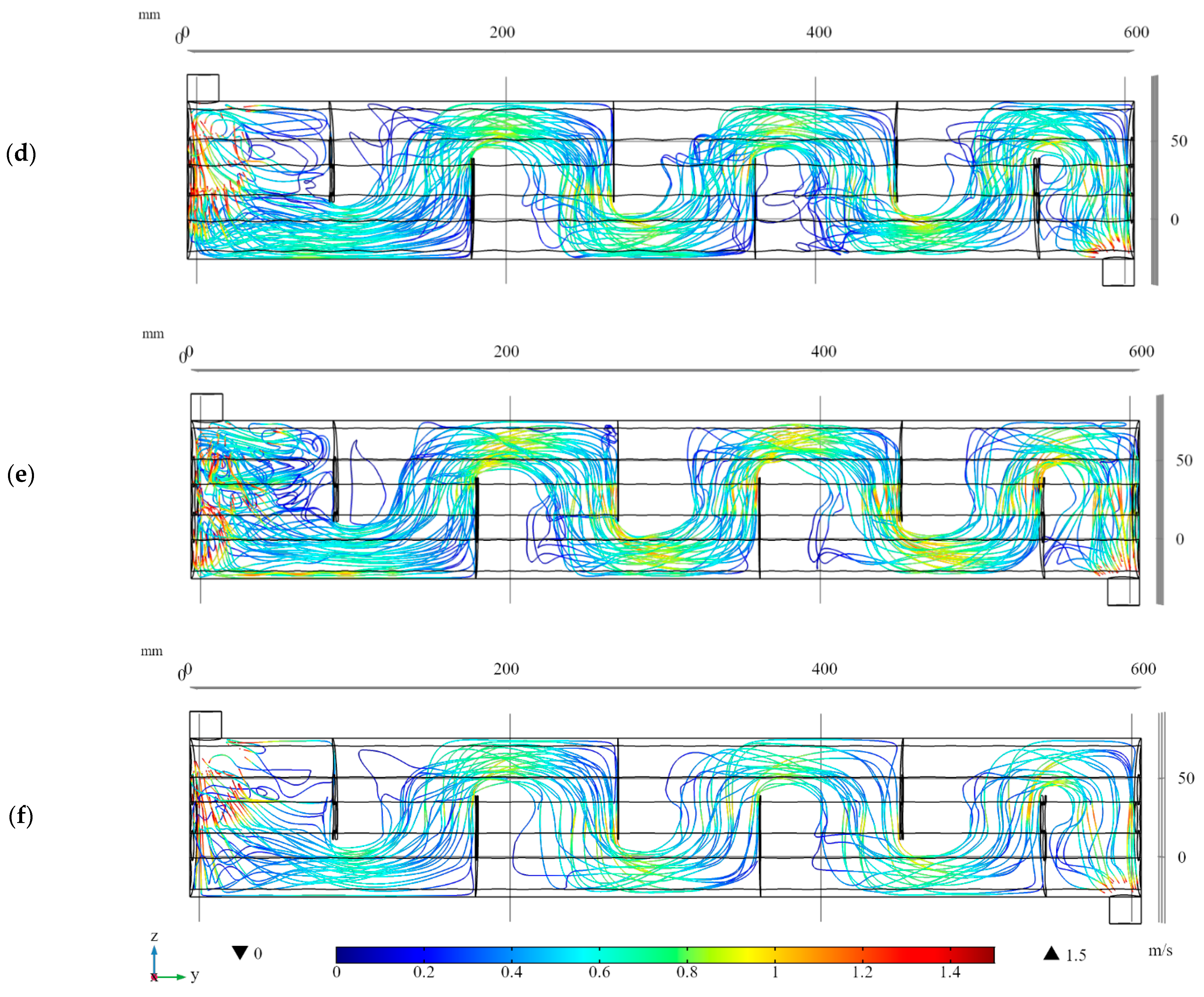 Energies 14 01343 g0a1b Energies 14 01343 g0a1b