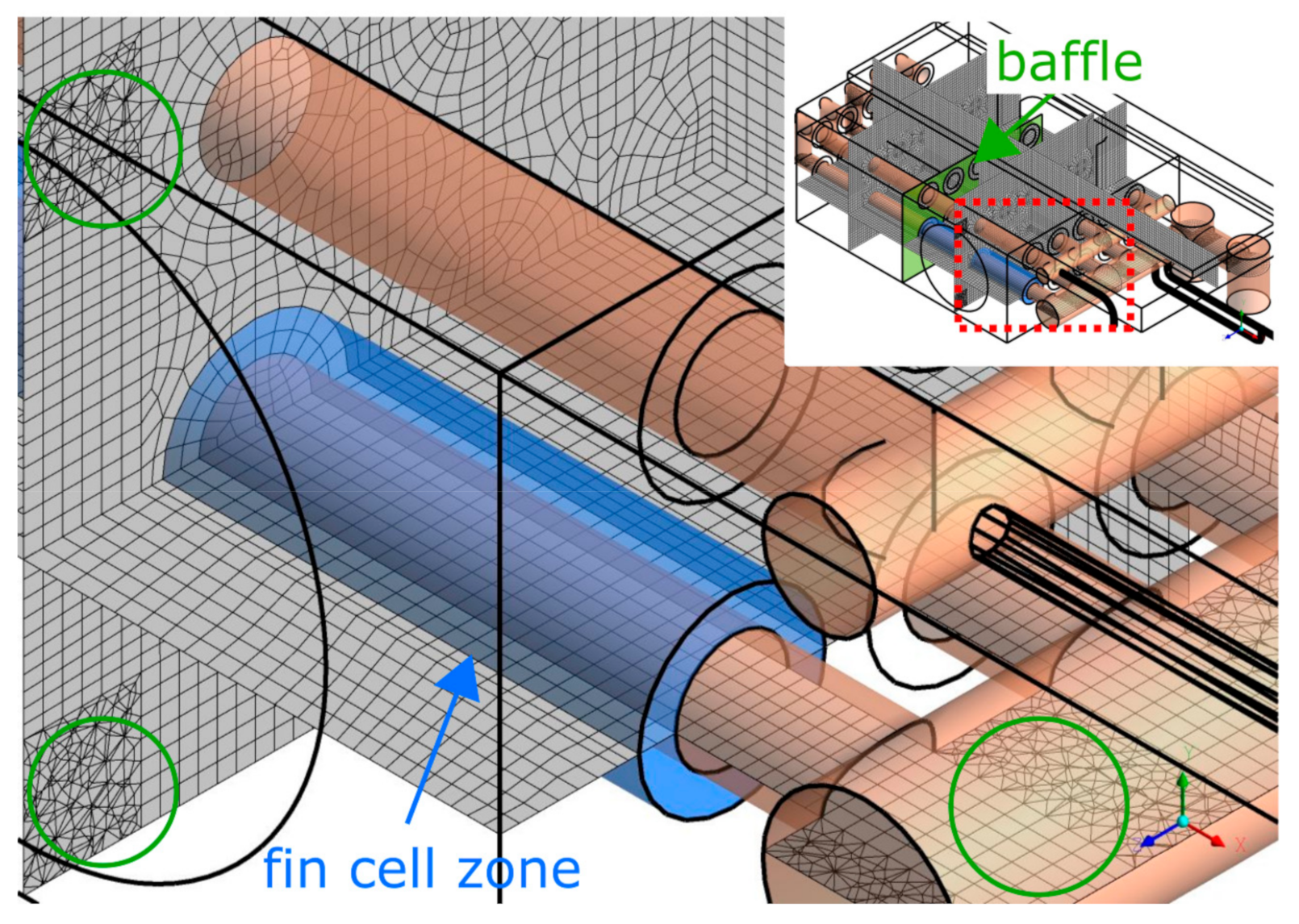 Energies 14 01344 g005