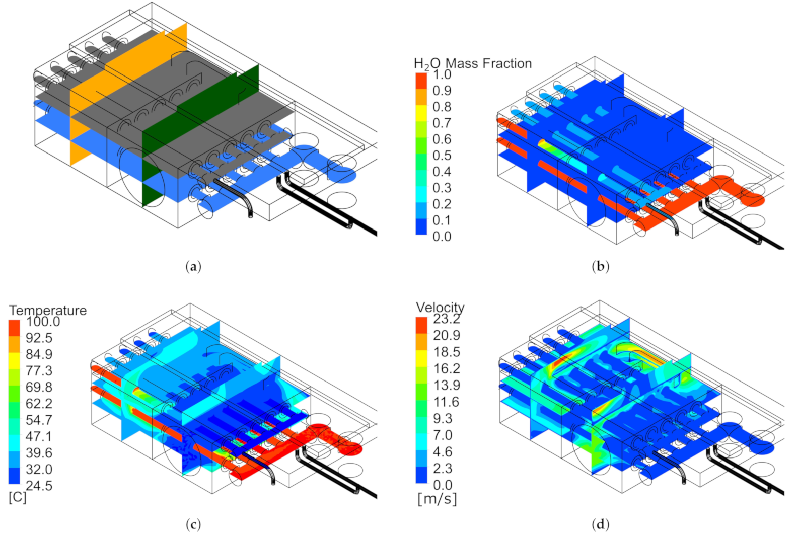 Energies 14 01344 g006