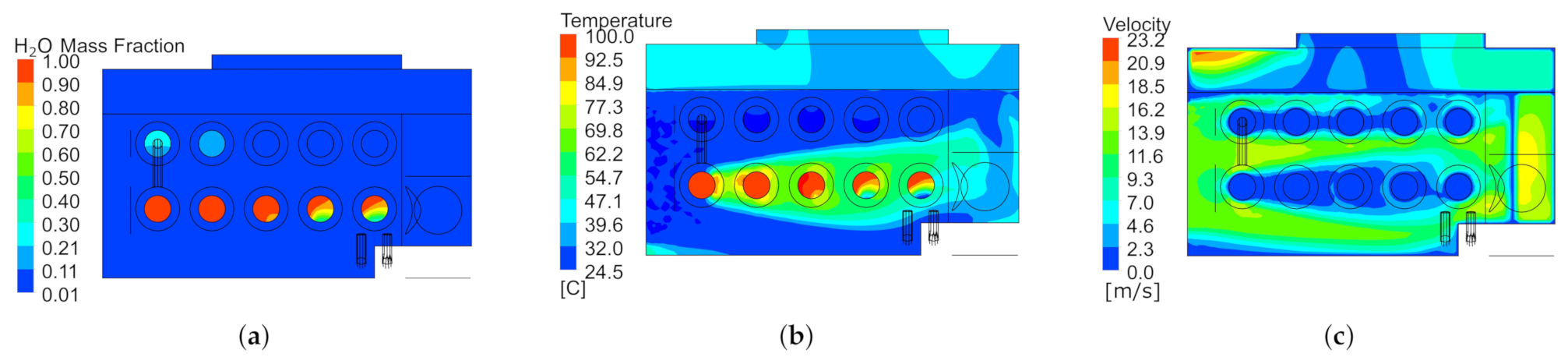 Energies 14 01344 g009