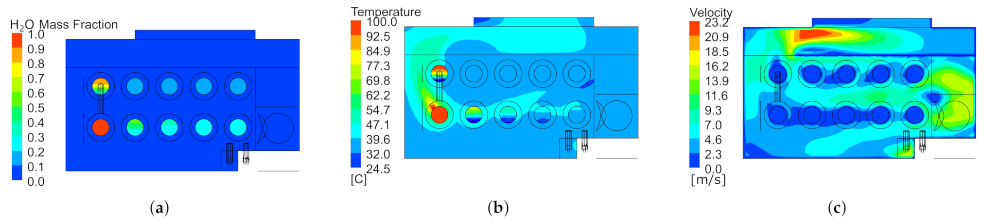 Energies 14 01344 g010
