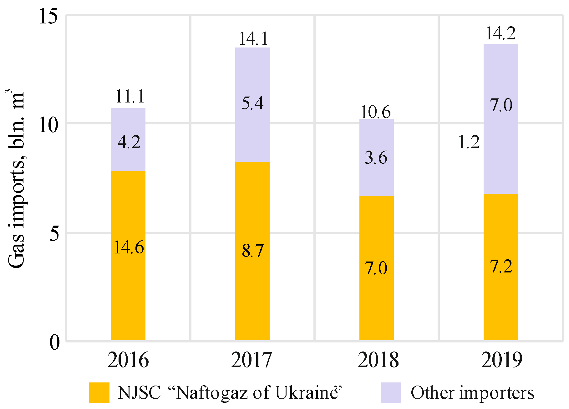 Energies 14 01345 g002 Energies 14 01345 g002