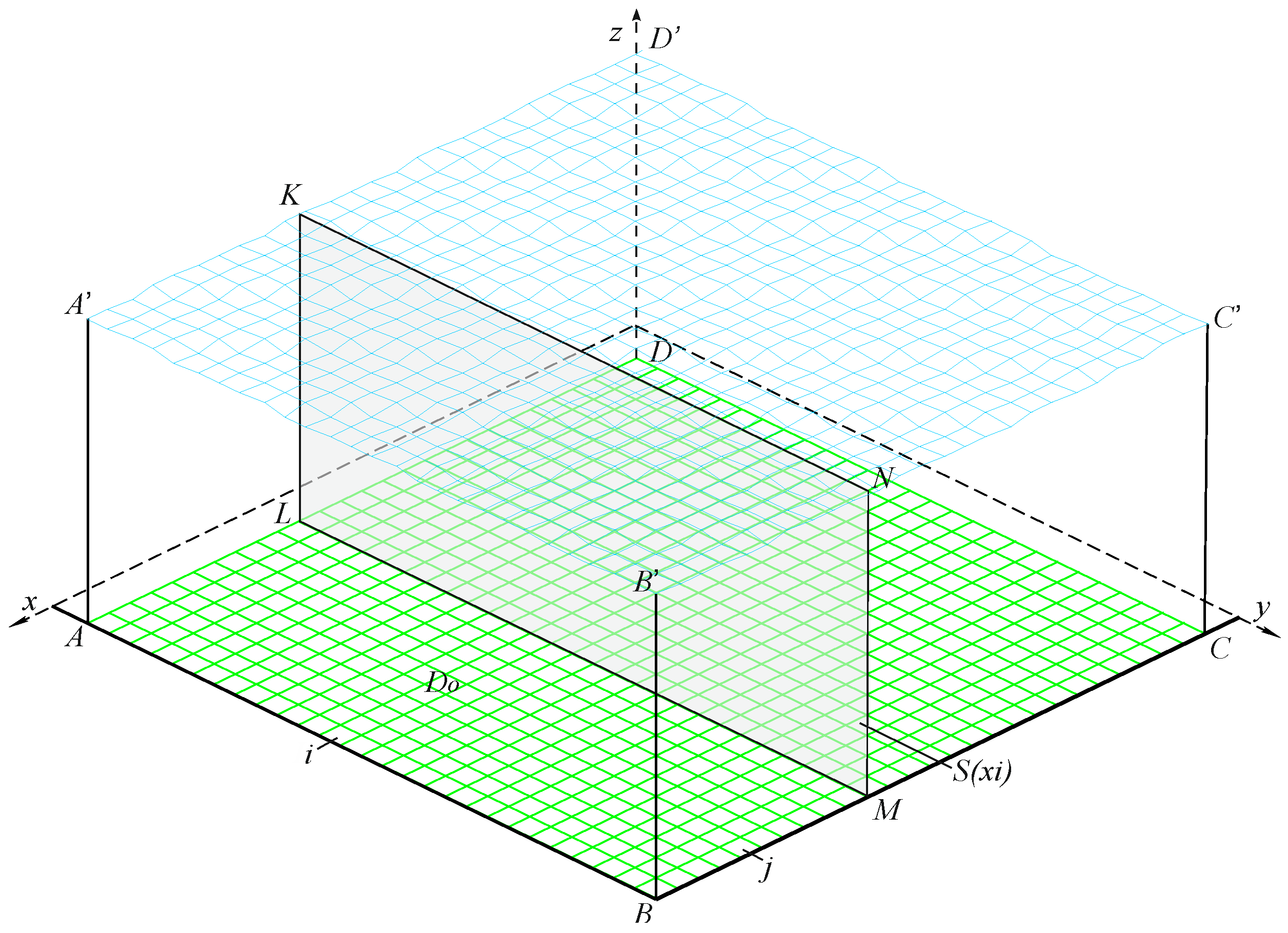 Energies 14 01345 g007 Energies 14 01345 g007