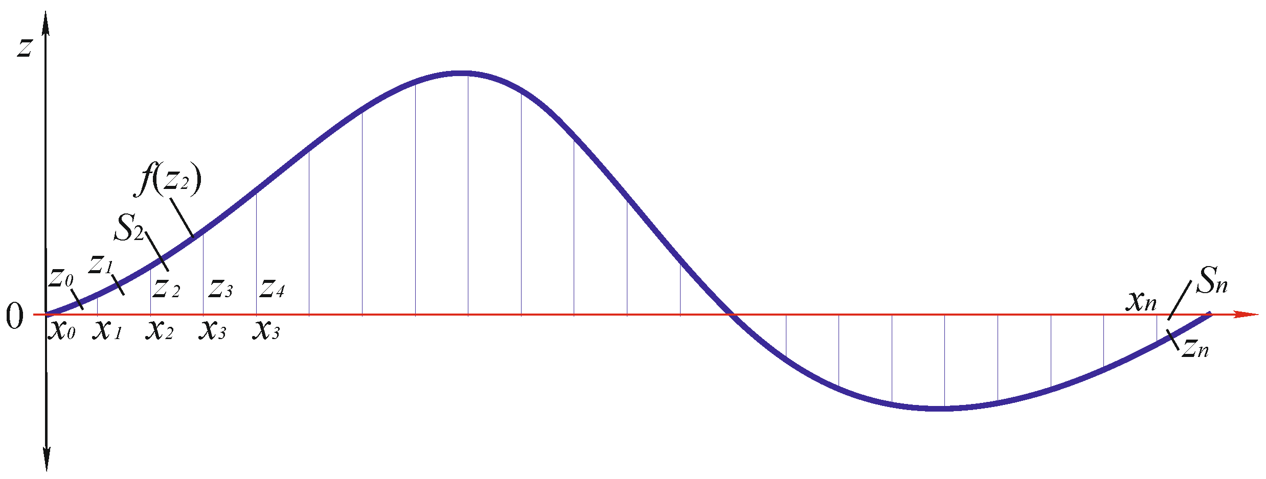 Energies 14 01345 g008 Energies 14 01345 g008