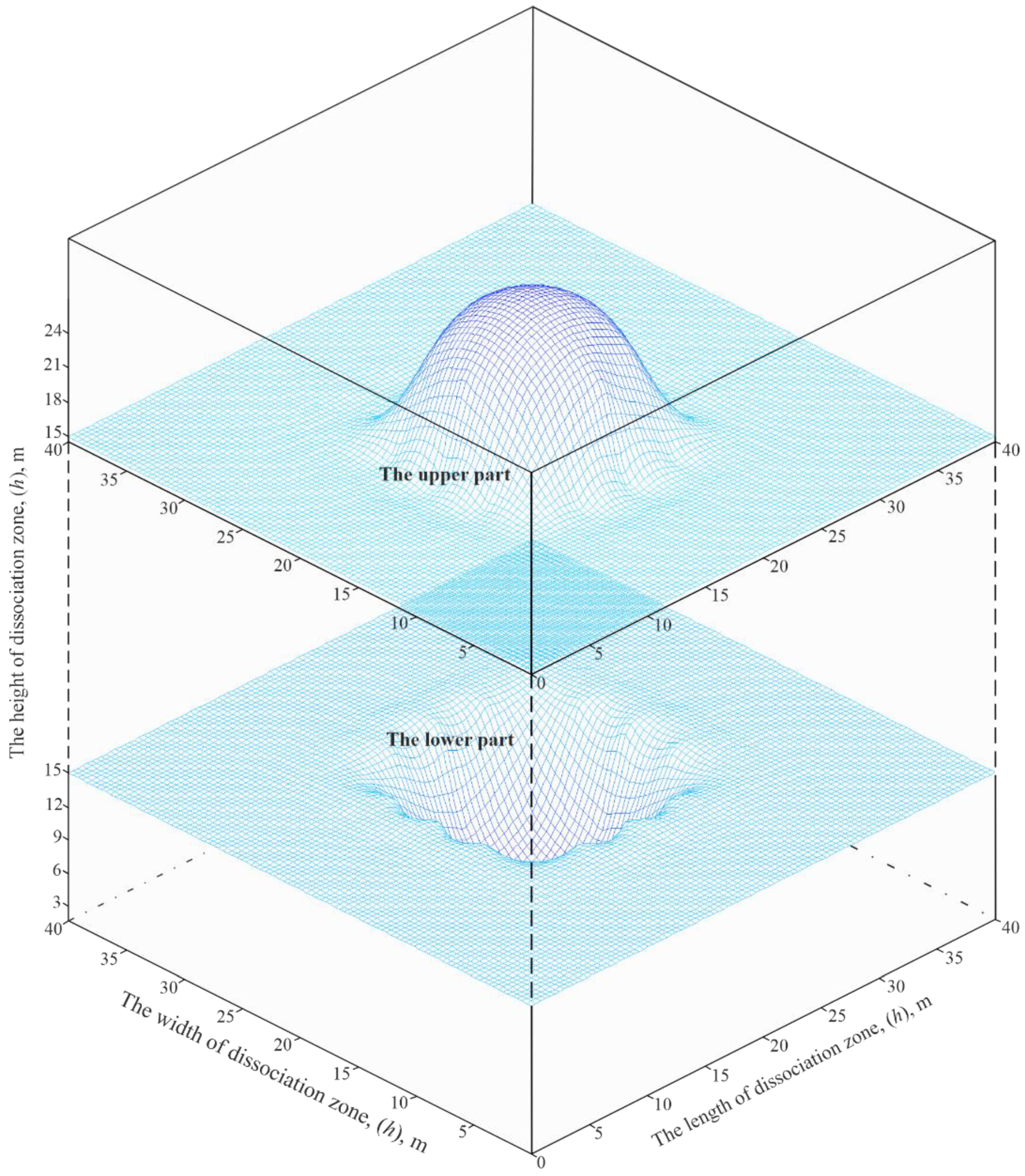 Energies 14 01345 g009 Energies 14 01345 g009