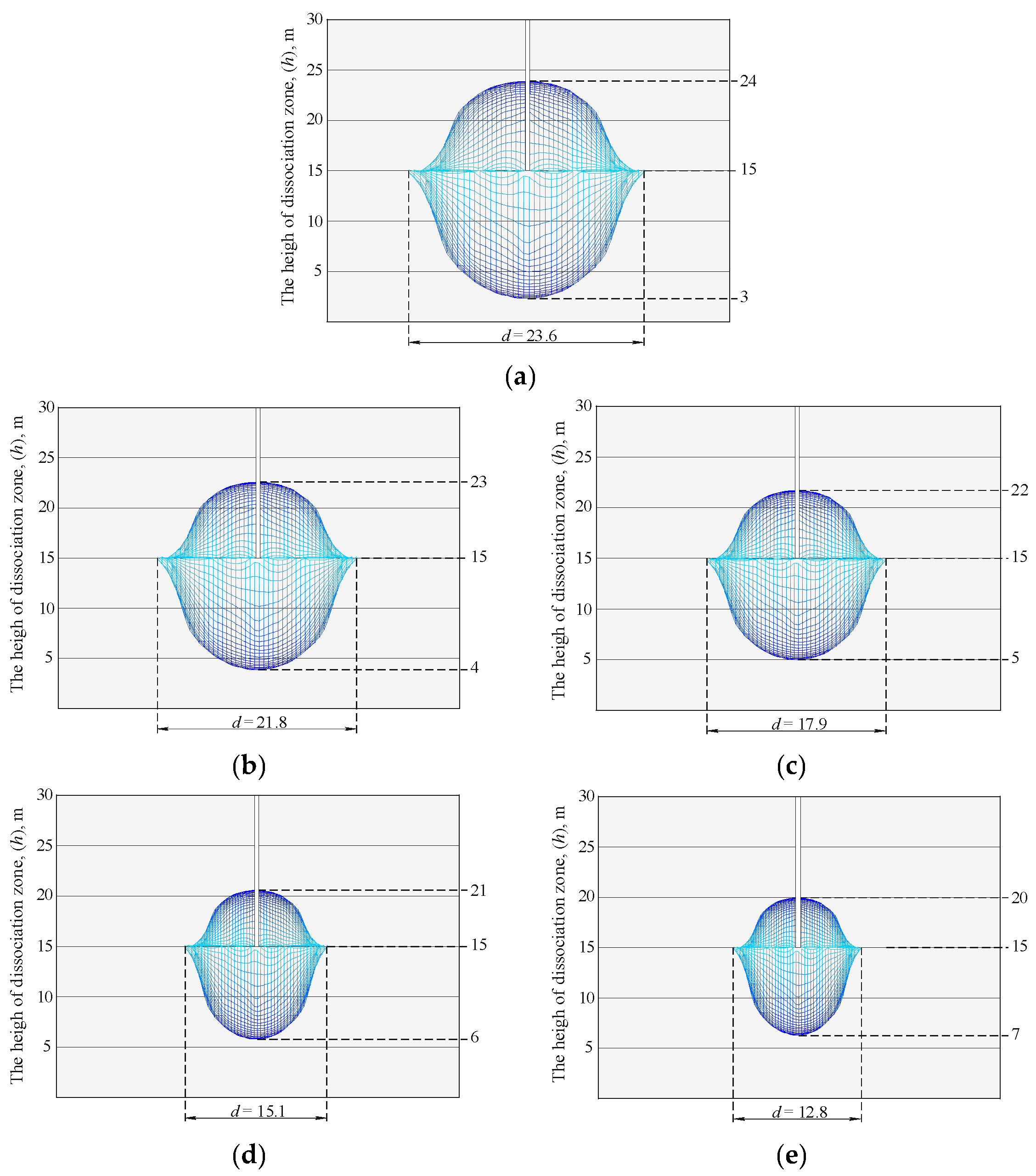 Energies 14 01345 g010 Energies 14 01345 g010