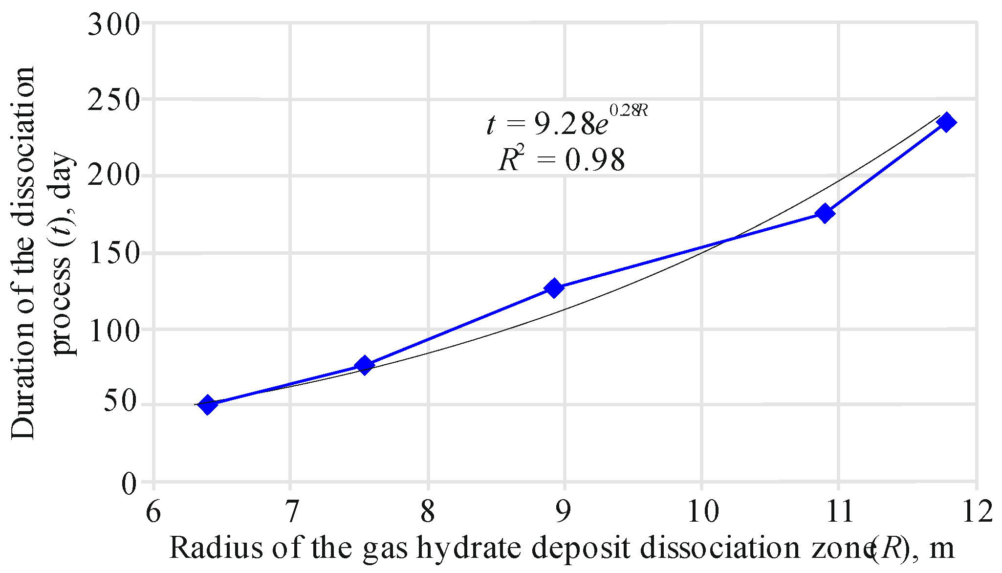 Energies 14 01345 g012 Energies 14 01345 g012