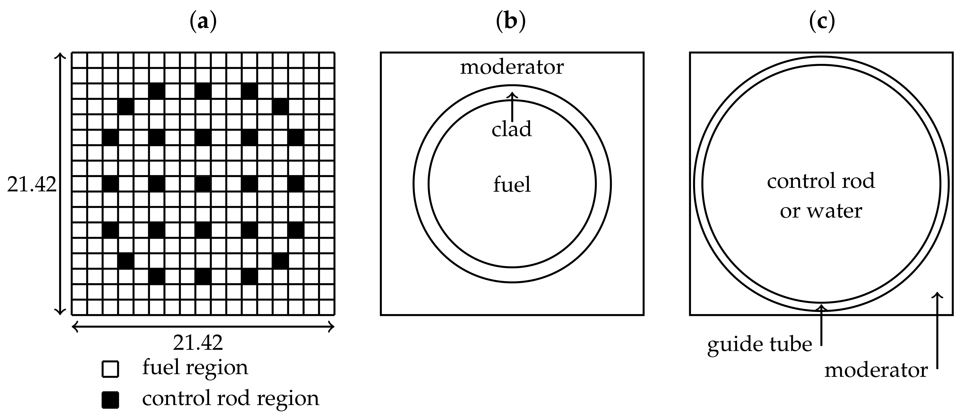 Energies 14 01350 g003 Energies 14 01350 g003