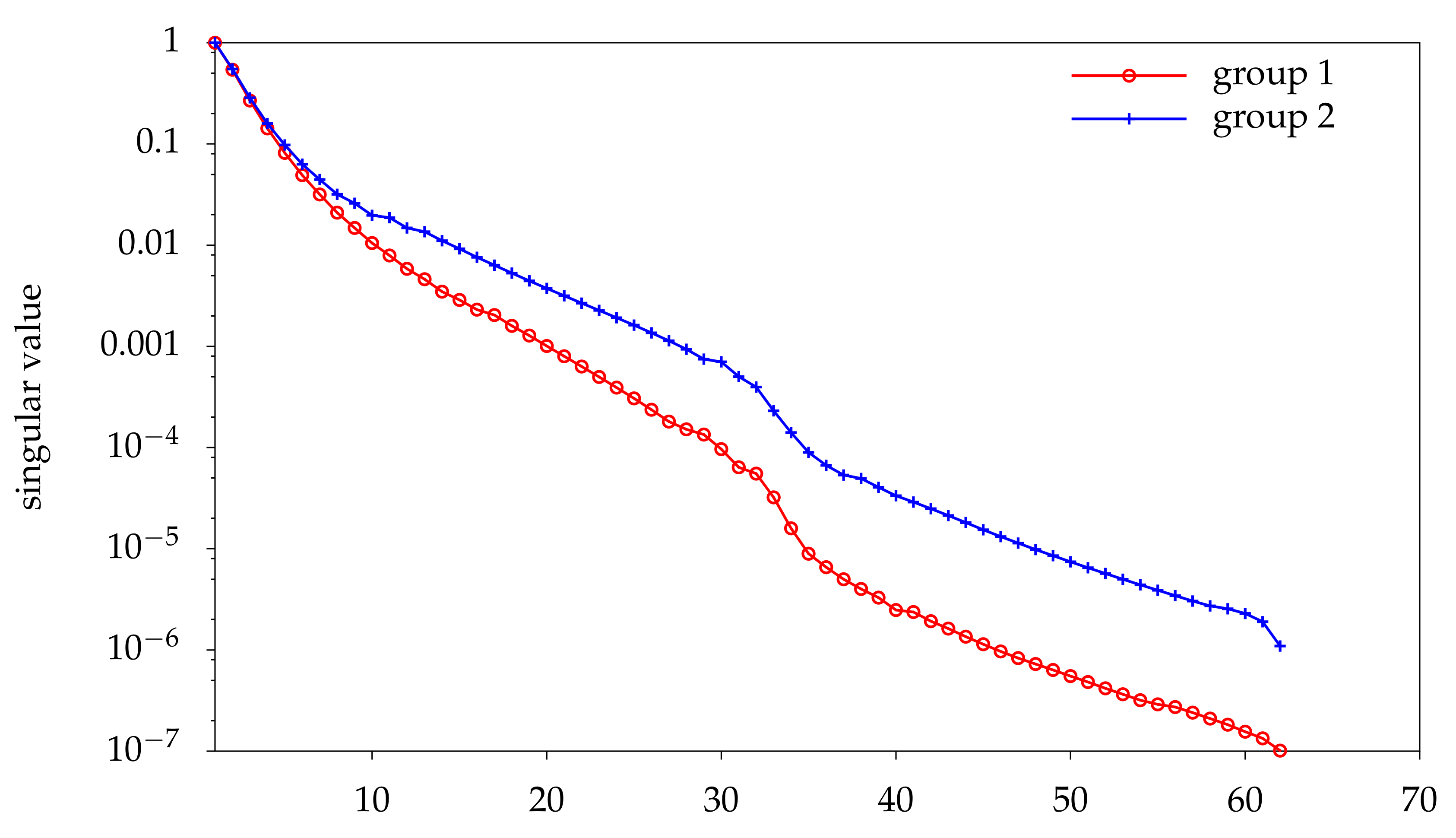Energies 14 01350 g004 Energies 14 01350 g004