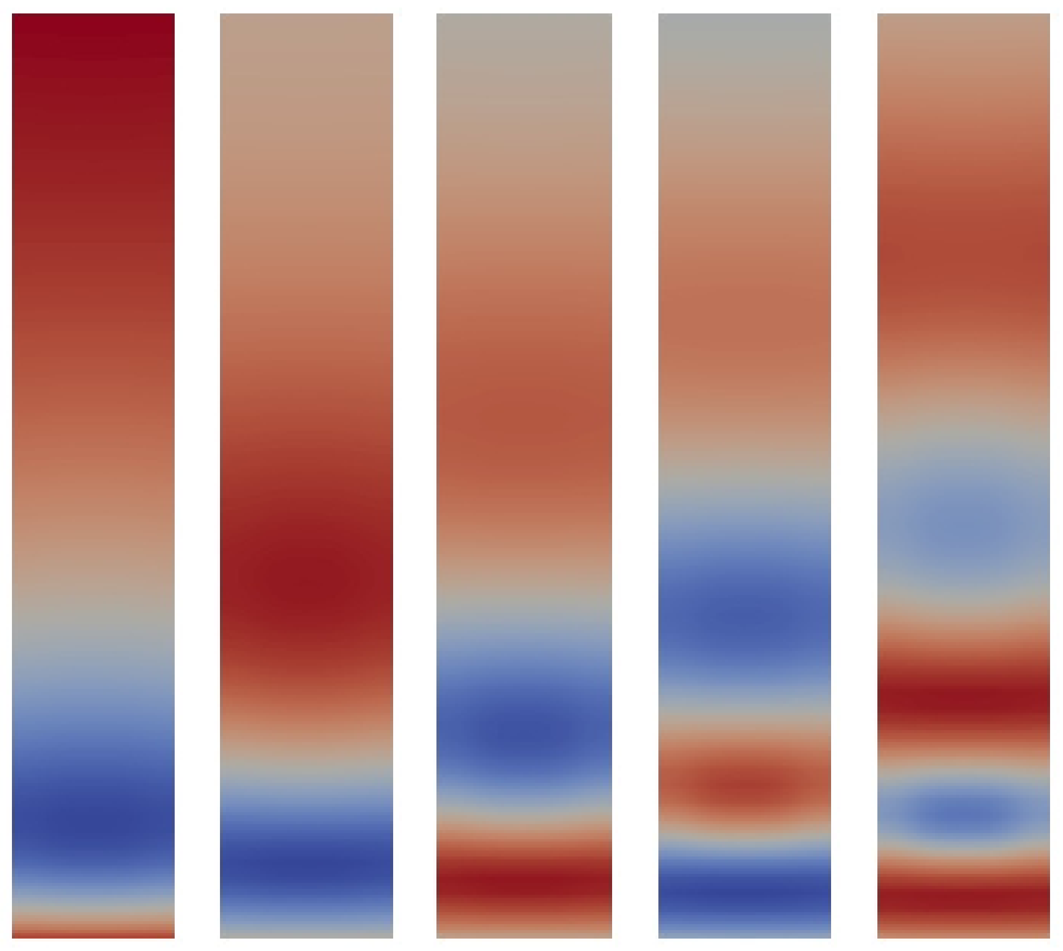 Energies 14 01350 g005 Energies 14 01350 g005