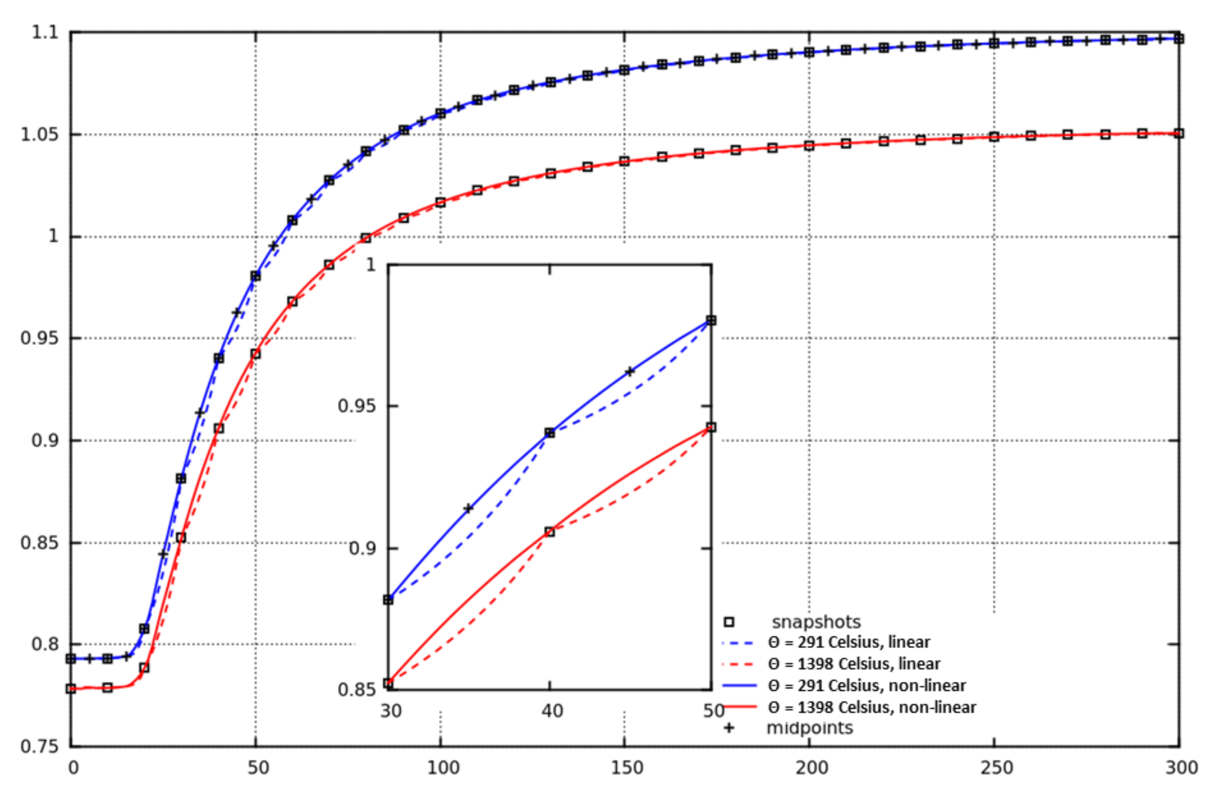 Energies 14 01350 g006 Energies 14 01350 g006