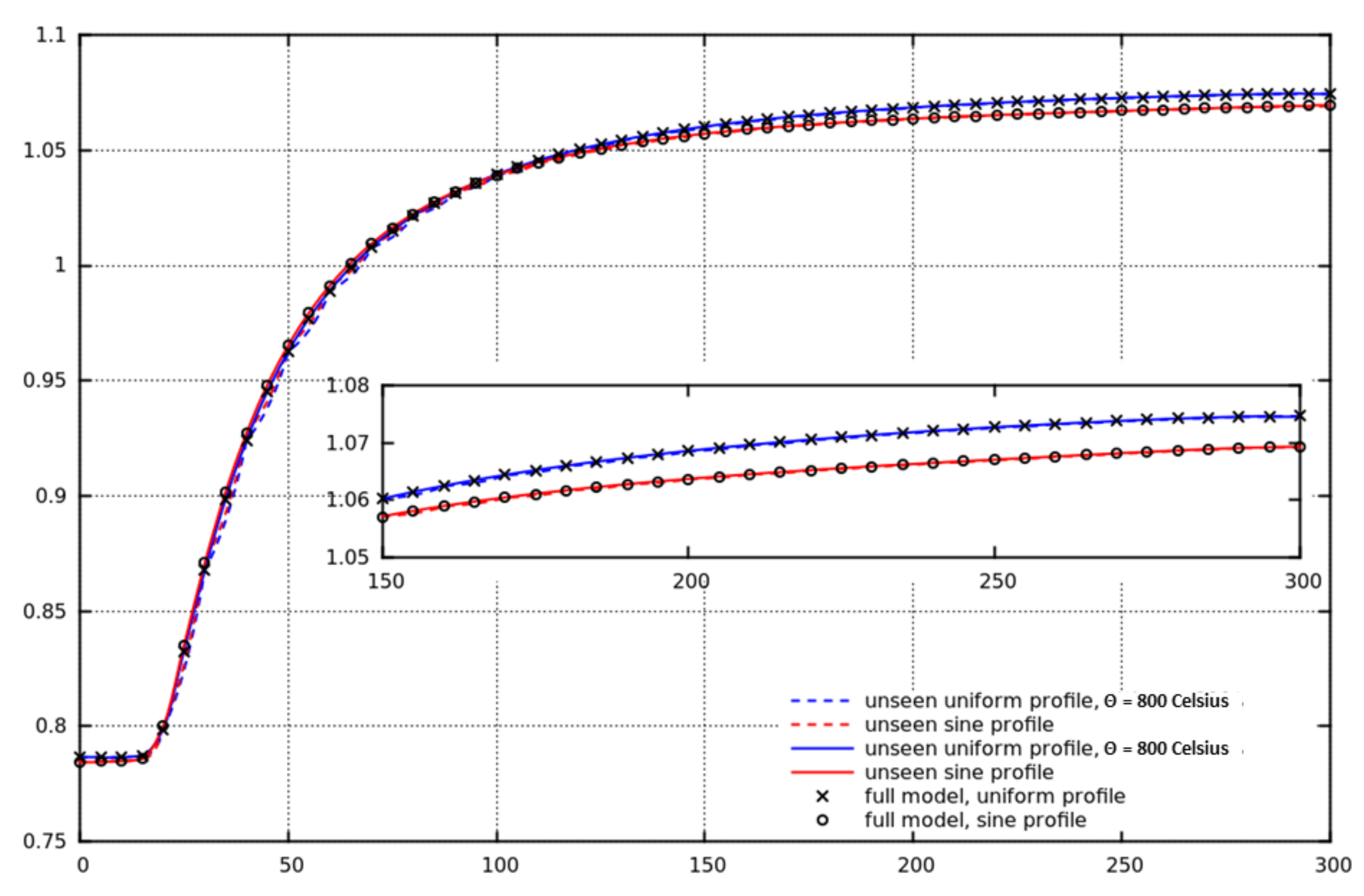 Energies 14 01350 g008 Energies 14 01350 g008