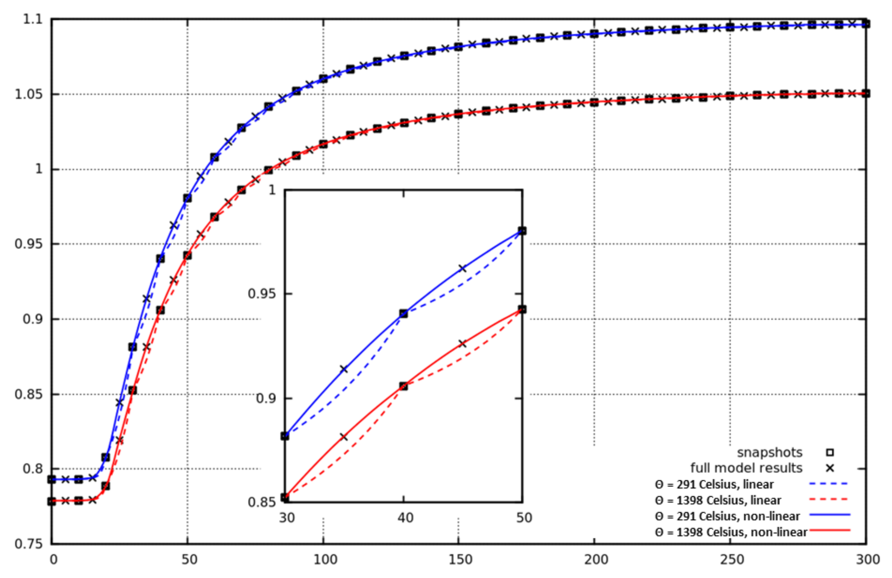 Energies 14 01350 g011 Energies 14 01350 g011