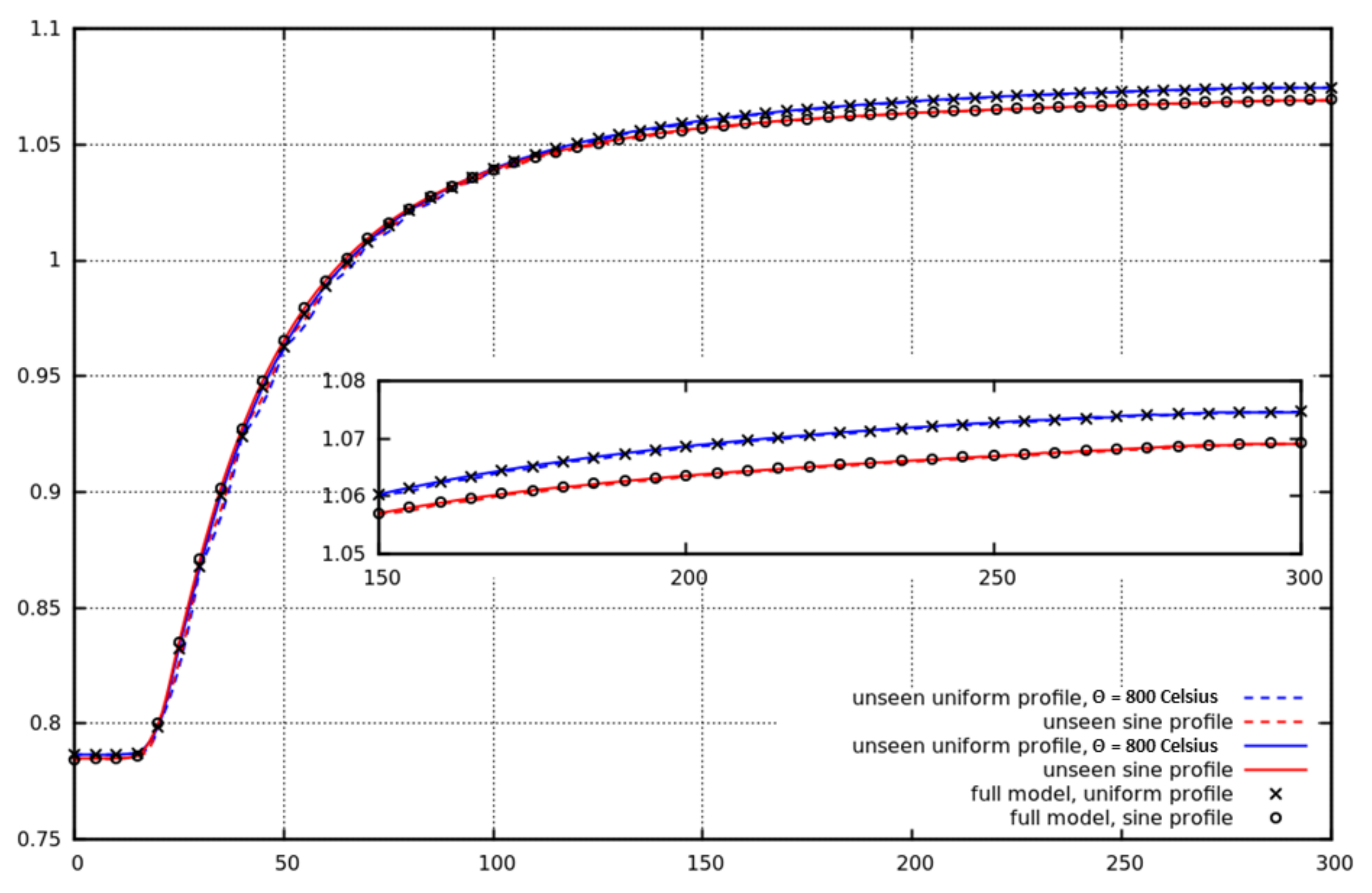 Energies 14 01350 g012 Energies 14 01350 g012