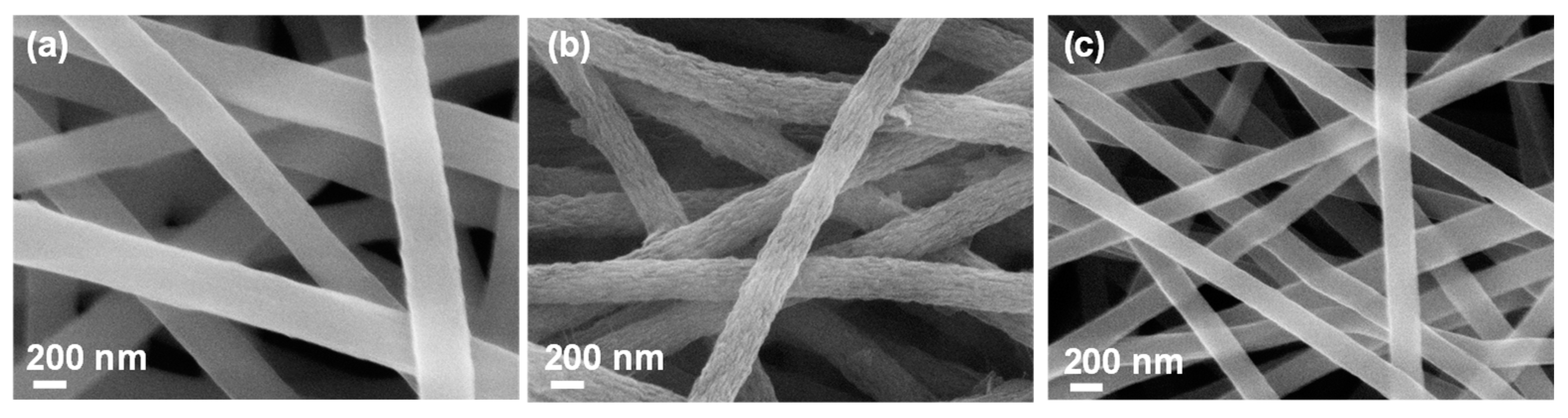 Energies 14 01353 g002 Energies 14 01353 g002