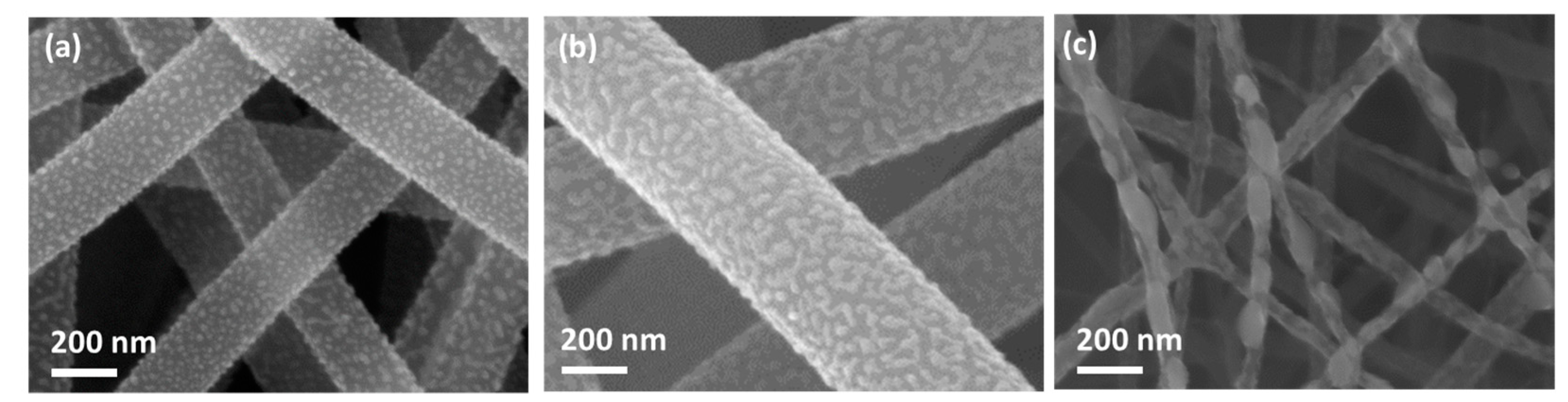 Energies 14 01353 g005 Energies 14 01353 g005