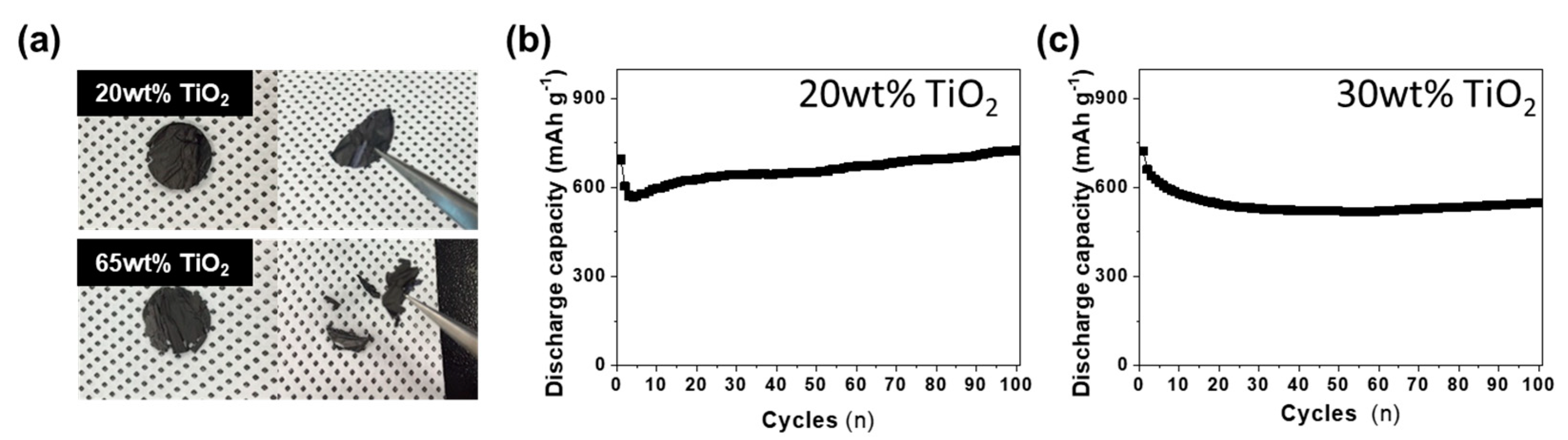 Energies 14 01353 g007 Energies 14 01353 g007
