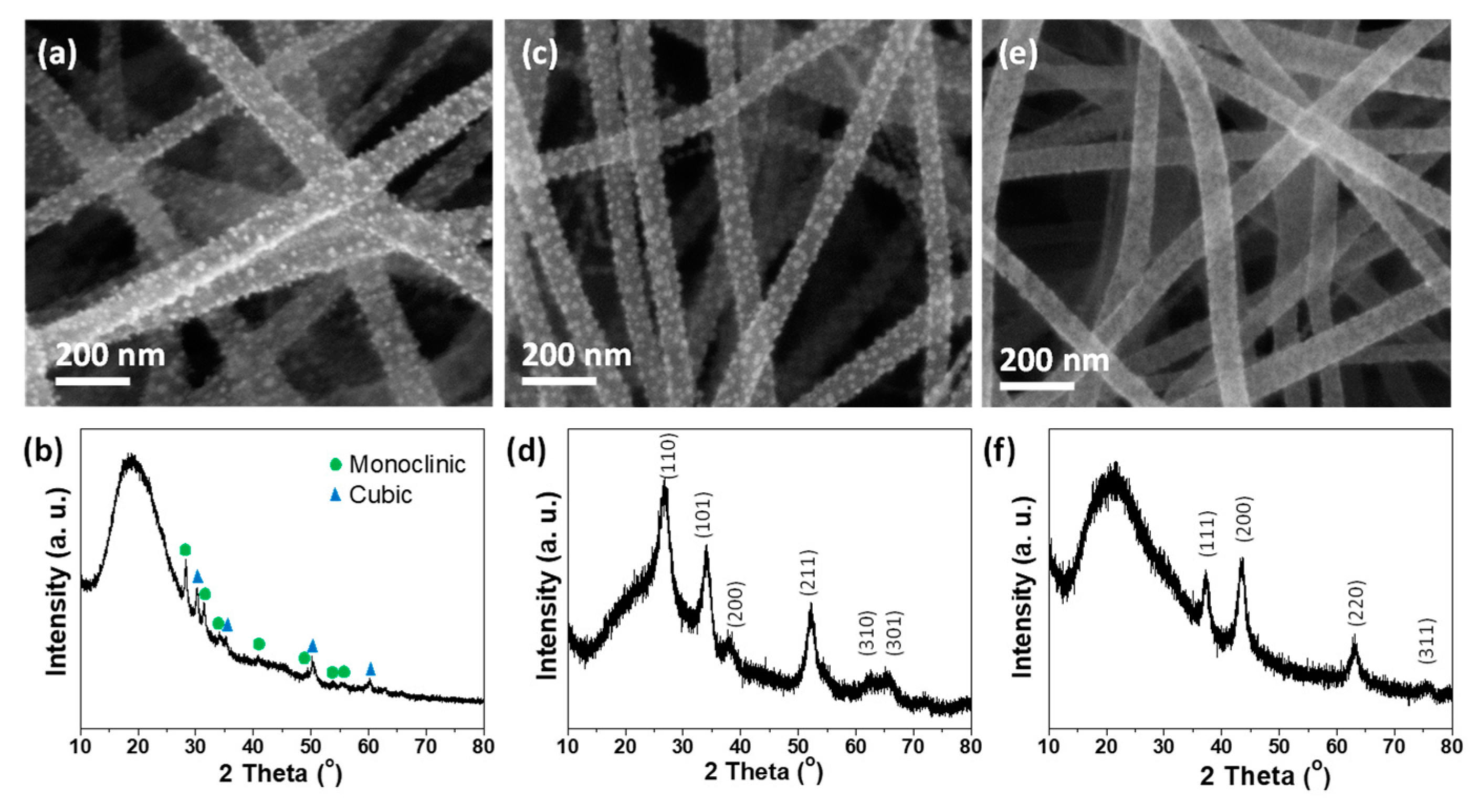 Energies 14 01353 g008 Energies 14 01353 g008