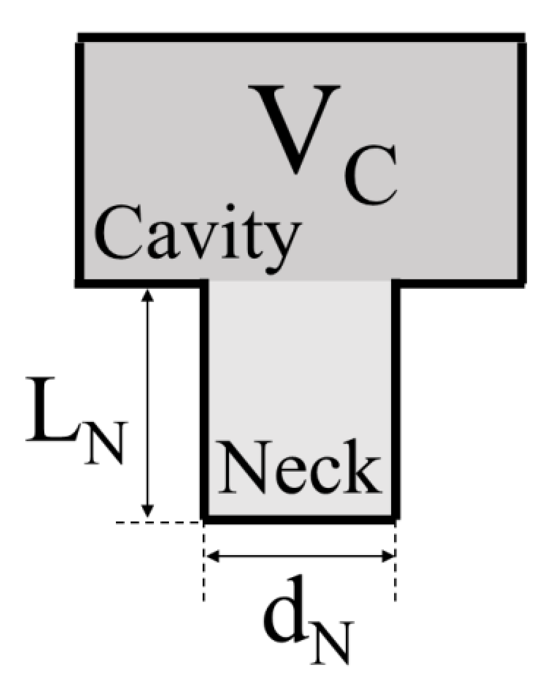 Energies 14 01354 g006 Energies 14 01354 g006