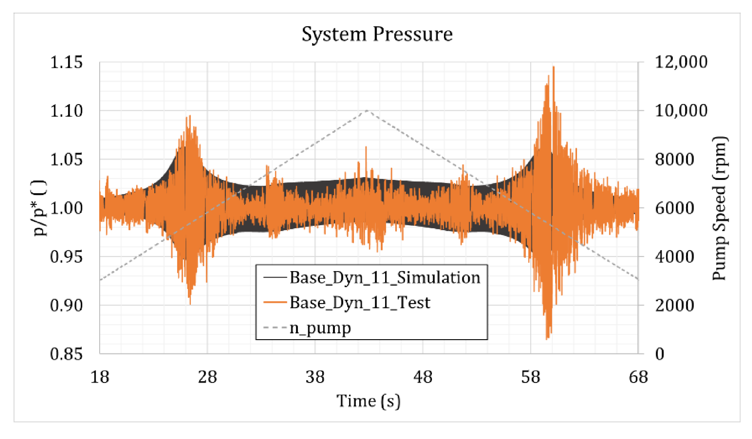 Energies 14 01354 g010 Energies 14 01354 g010