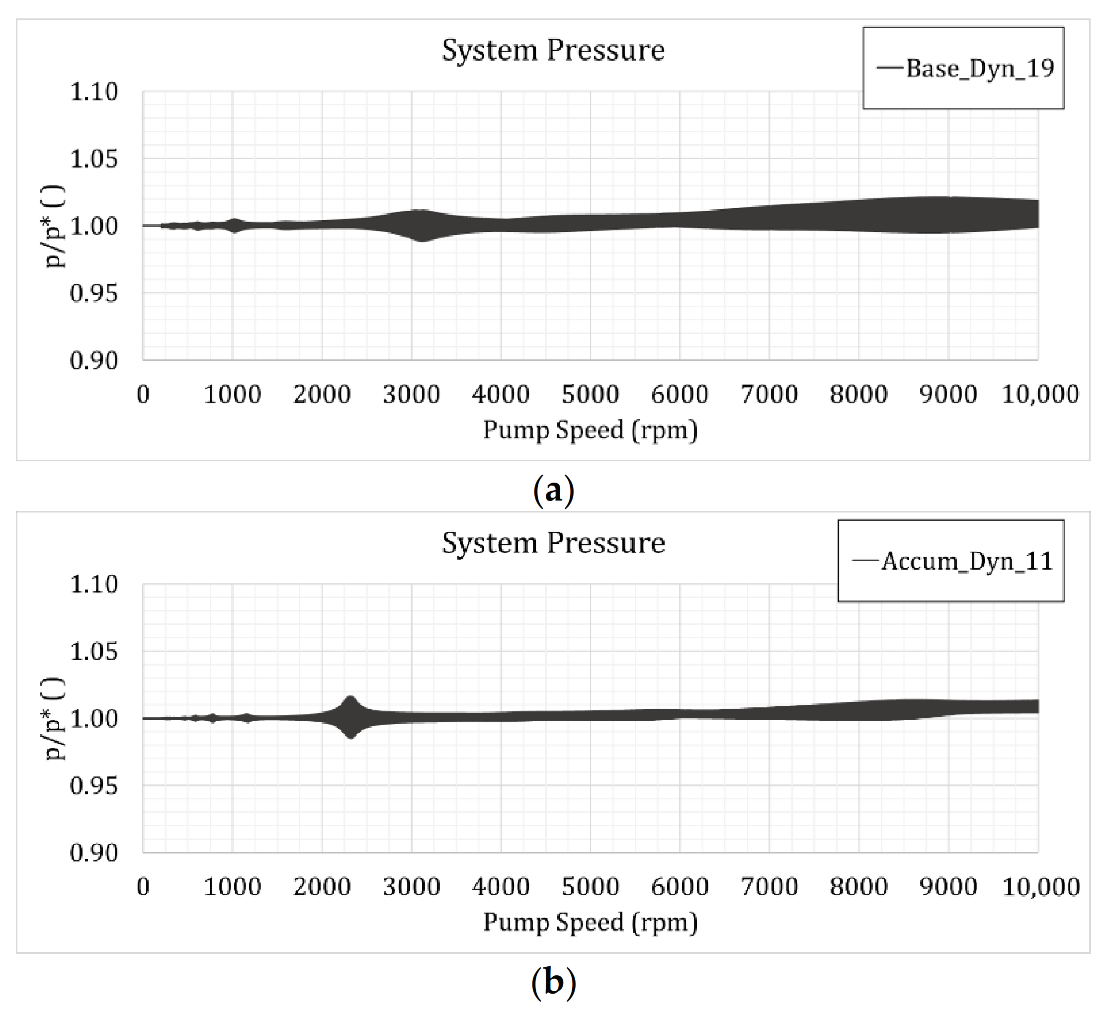 Energies 14 01354 g011a Energies 14 01354 g011a