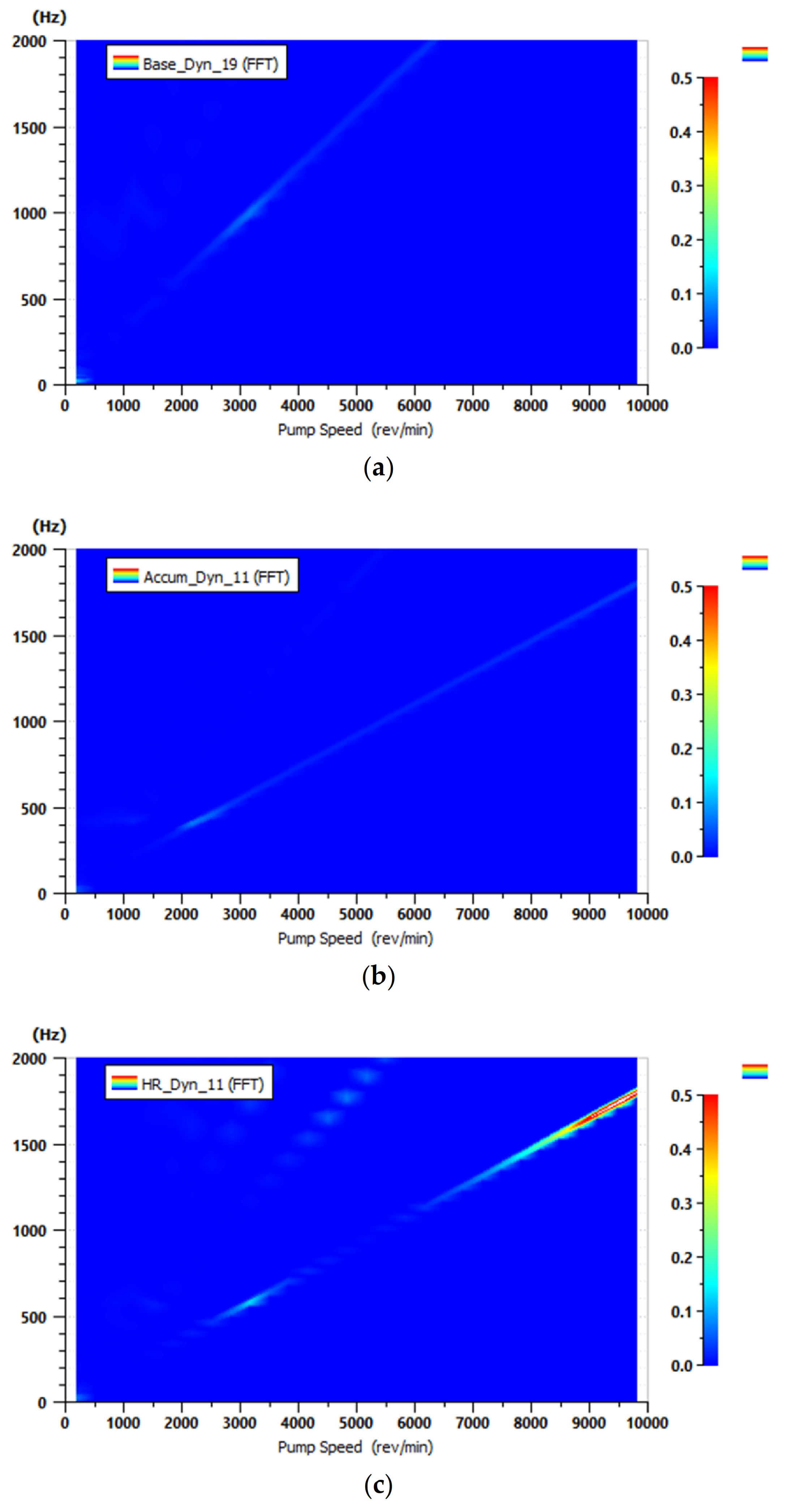 Energies 14 01354 g012 Energies 14 01354 g012